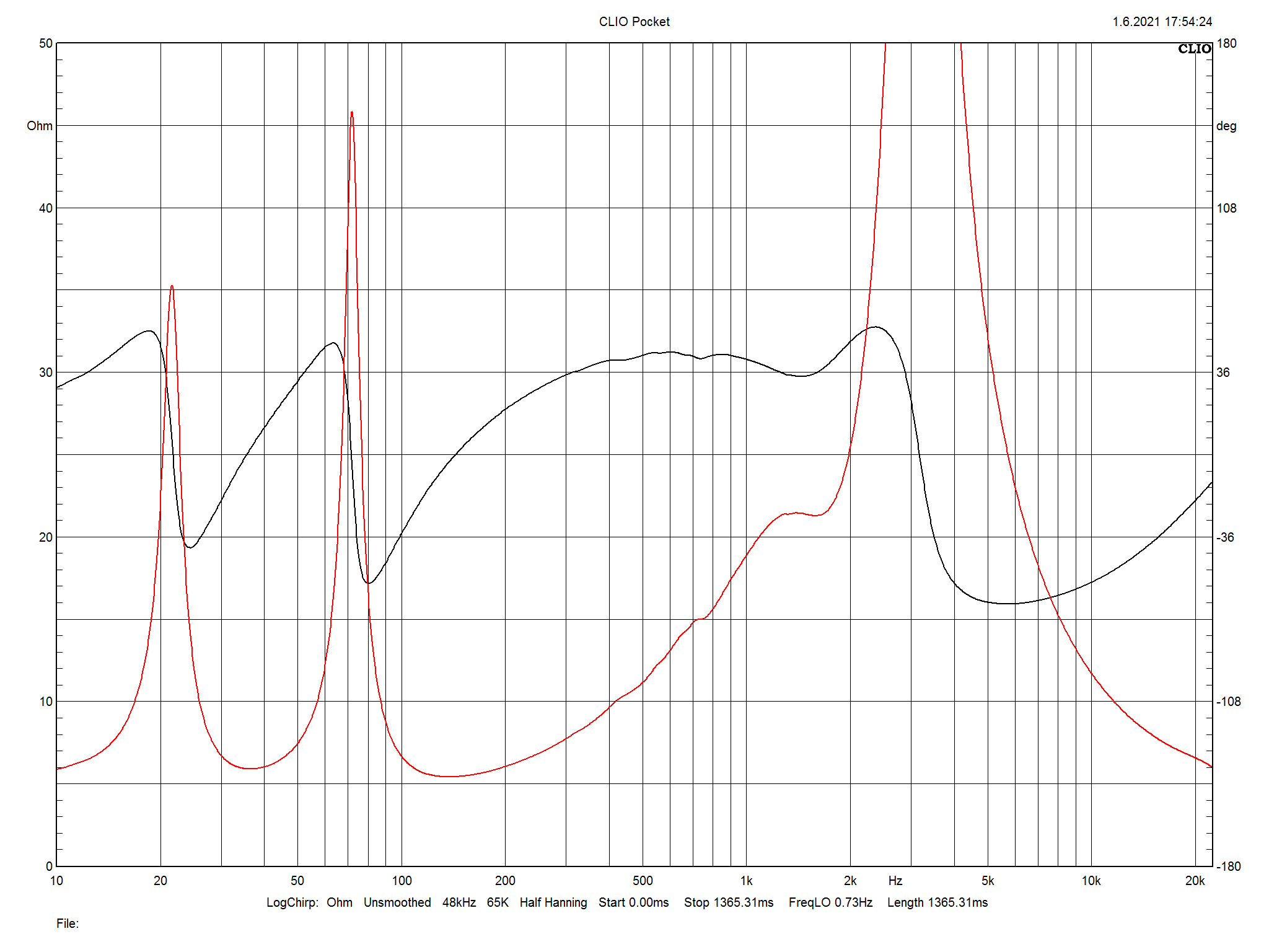 2021 06 30 TST Fyne Audio F1 8 m12