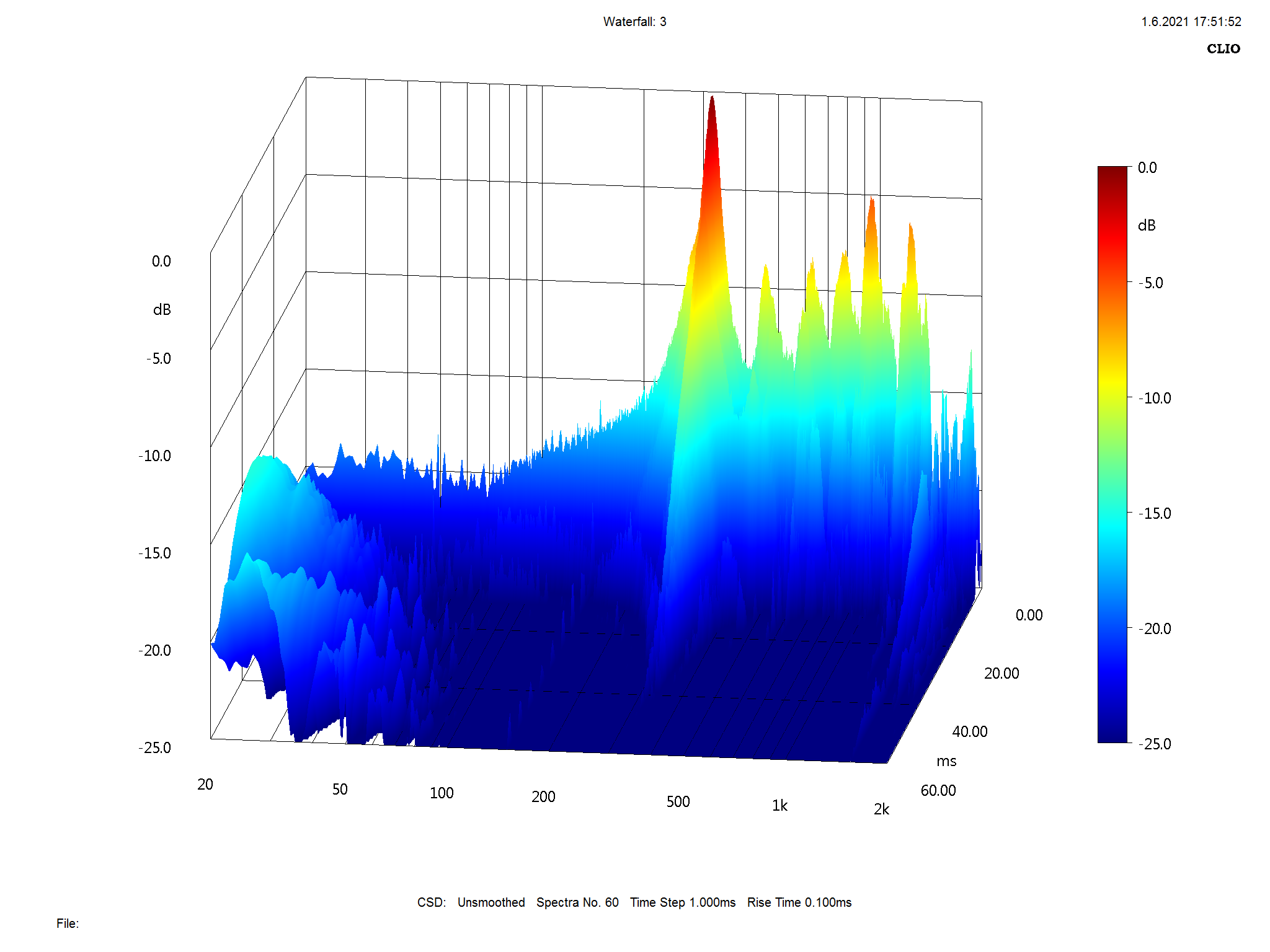 2021 06 30 TST Fyne Audio F1 8 m13