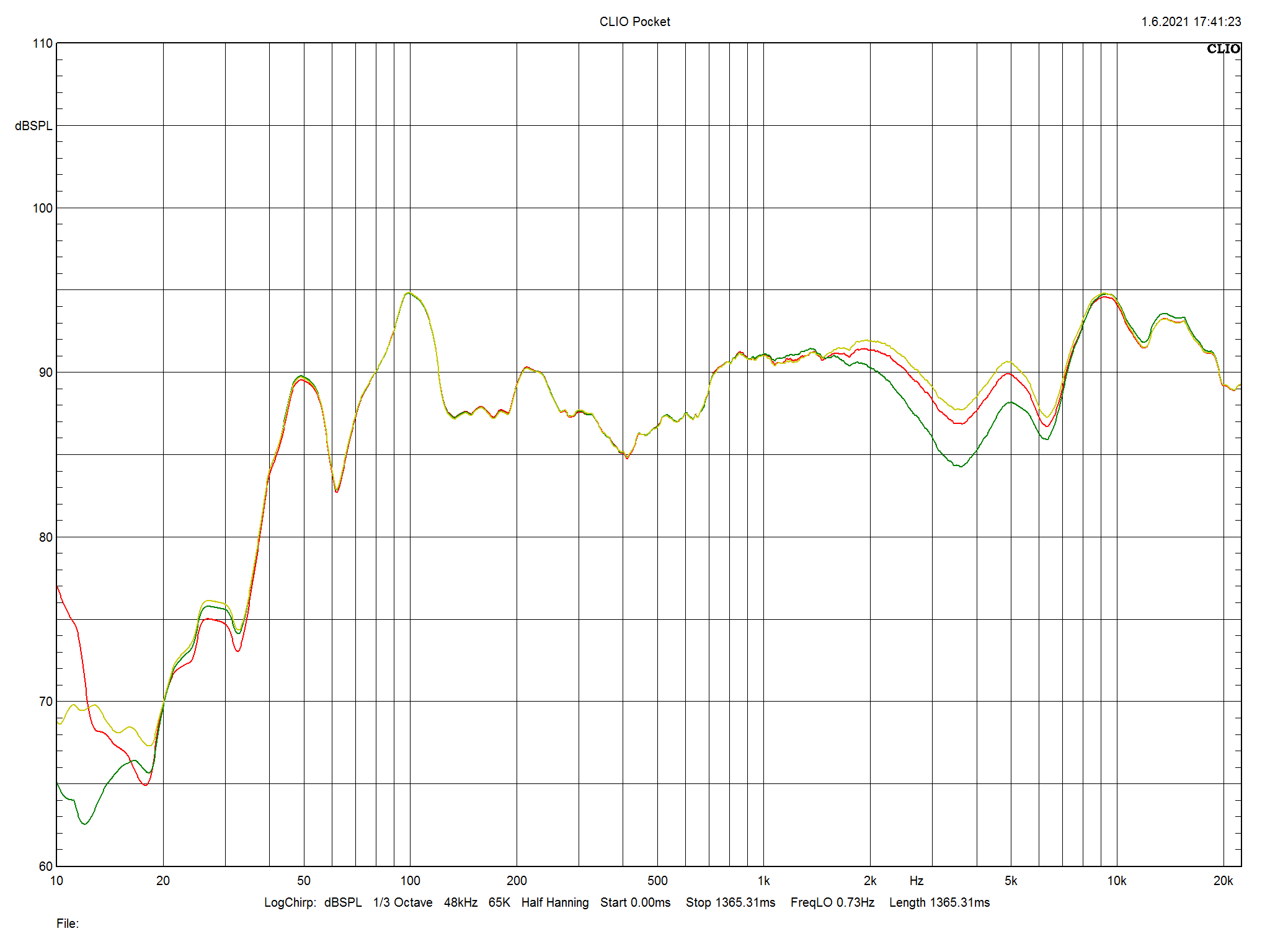 2021 06 30 TST Fyne Audio F1 8 m14