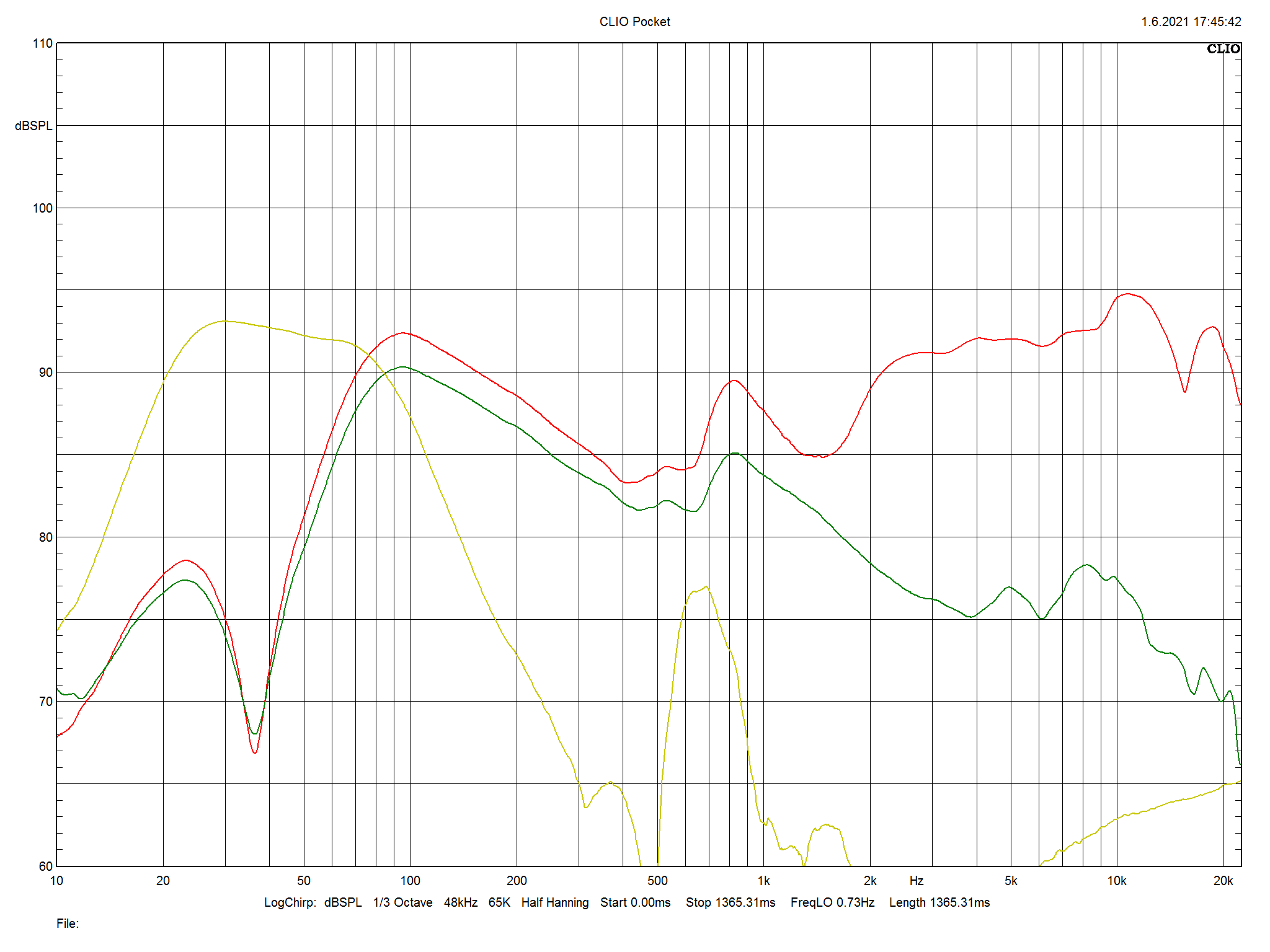 2021 06 30 TST Fyne Audio F1 8 m4