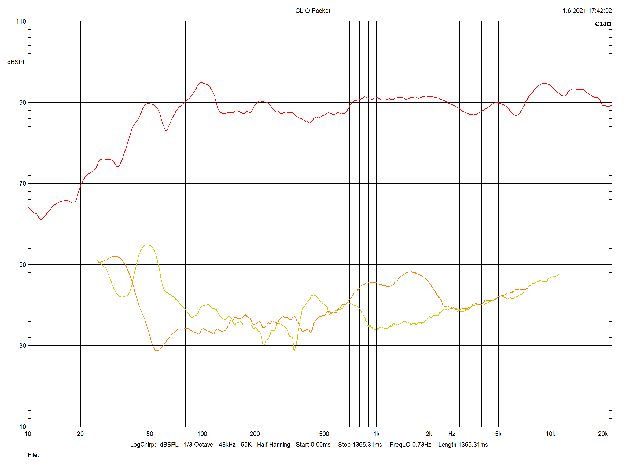 2021 06 30 TST Fyne Audio F1 8 m8