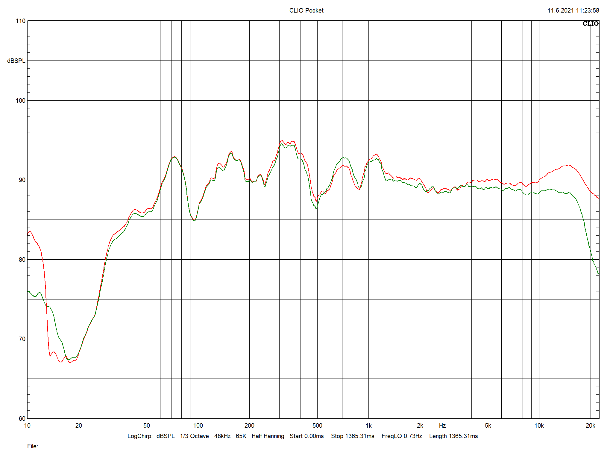 2021 07 30 TST Polk Audio Reserve R200 m1