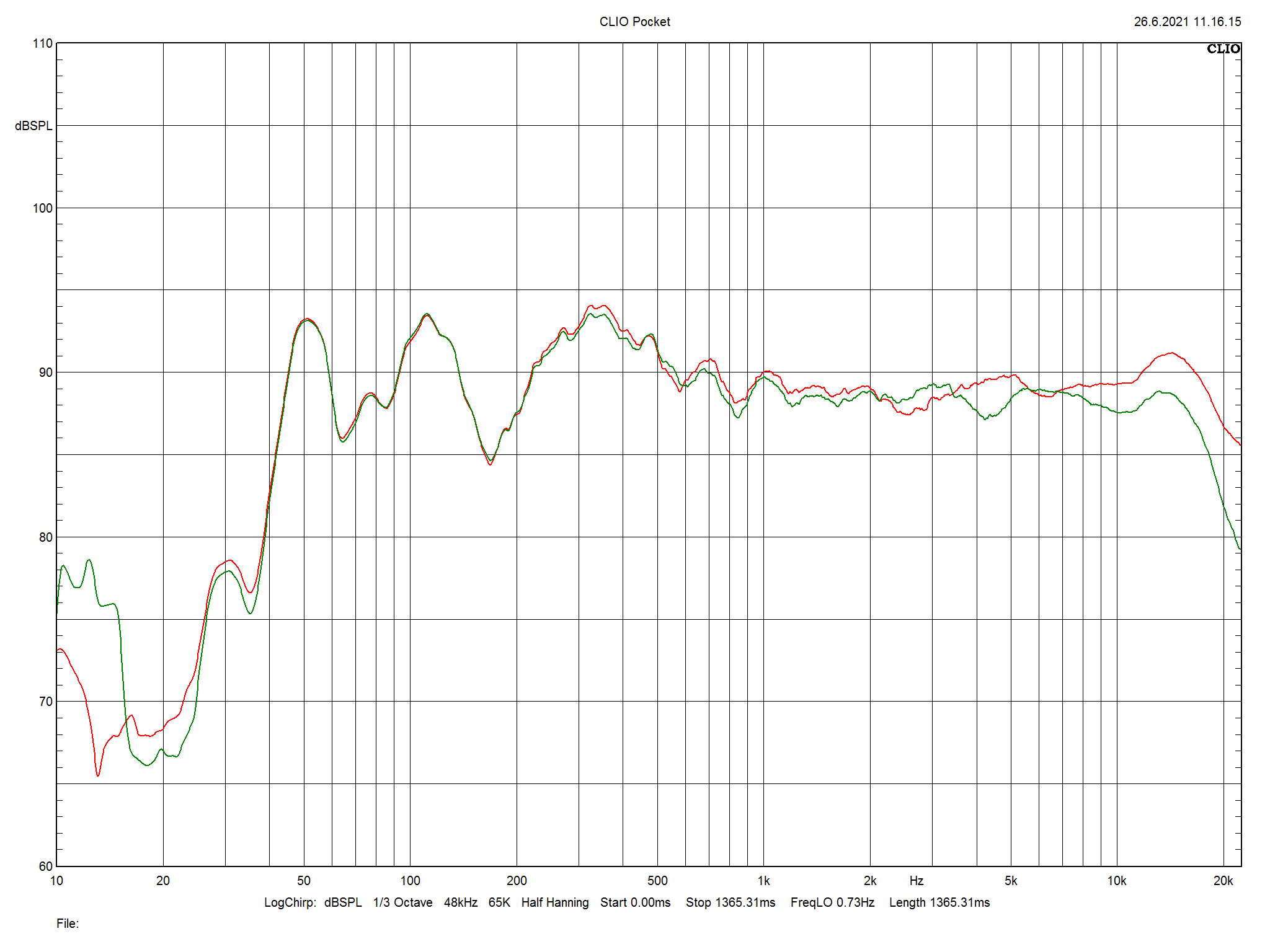 2021 07 30 TST Wharfedale Diamond 12 2 m1