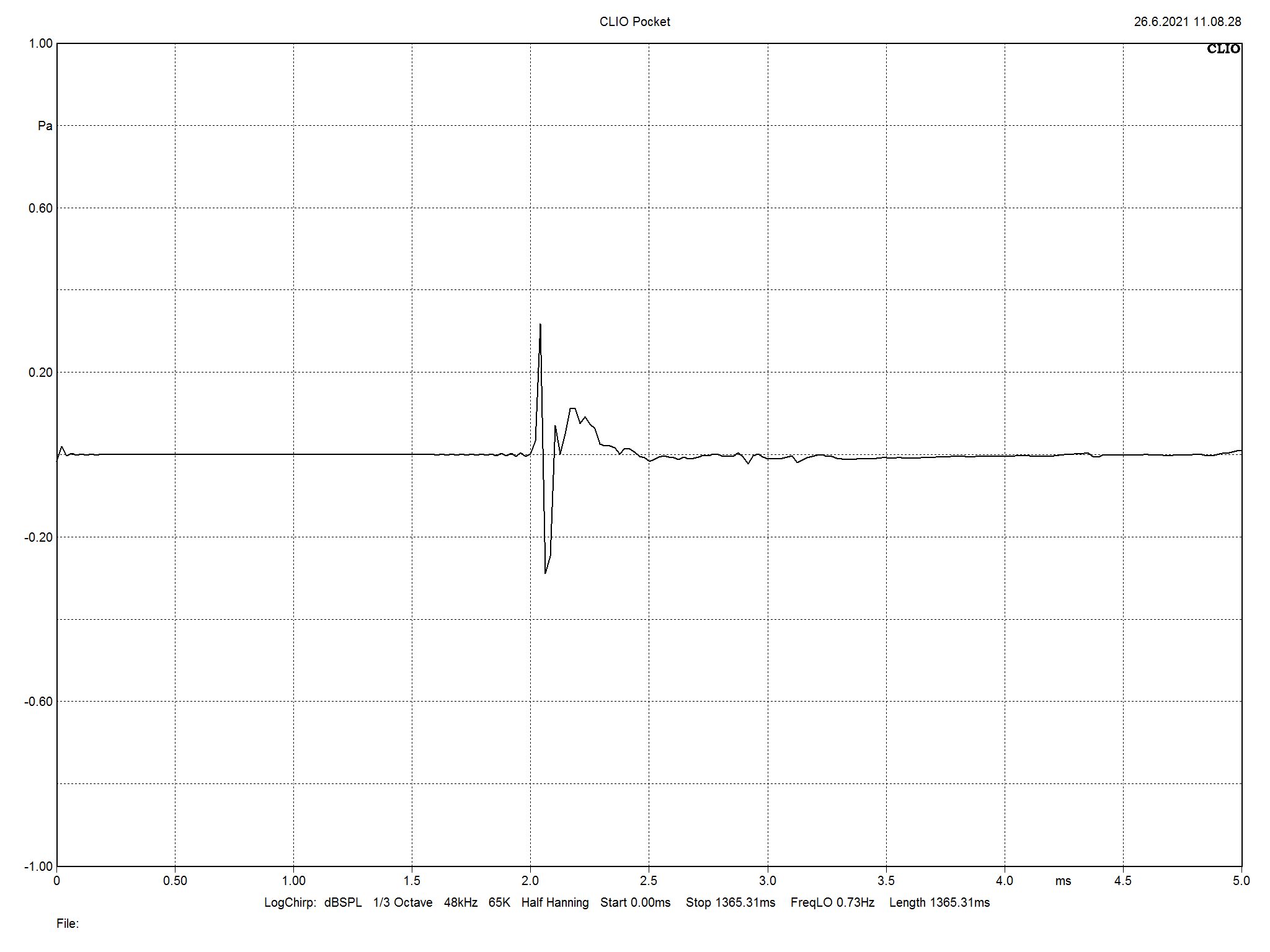 2021 07 30 TST Wharfedale Diamond 12 2 m11