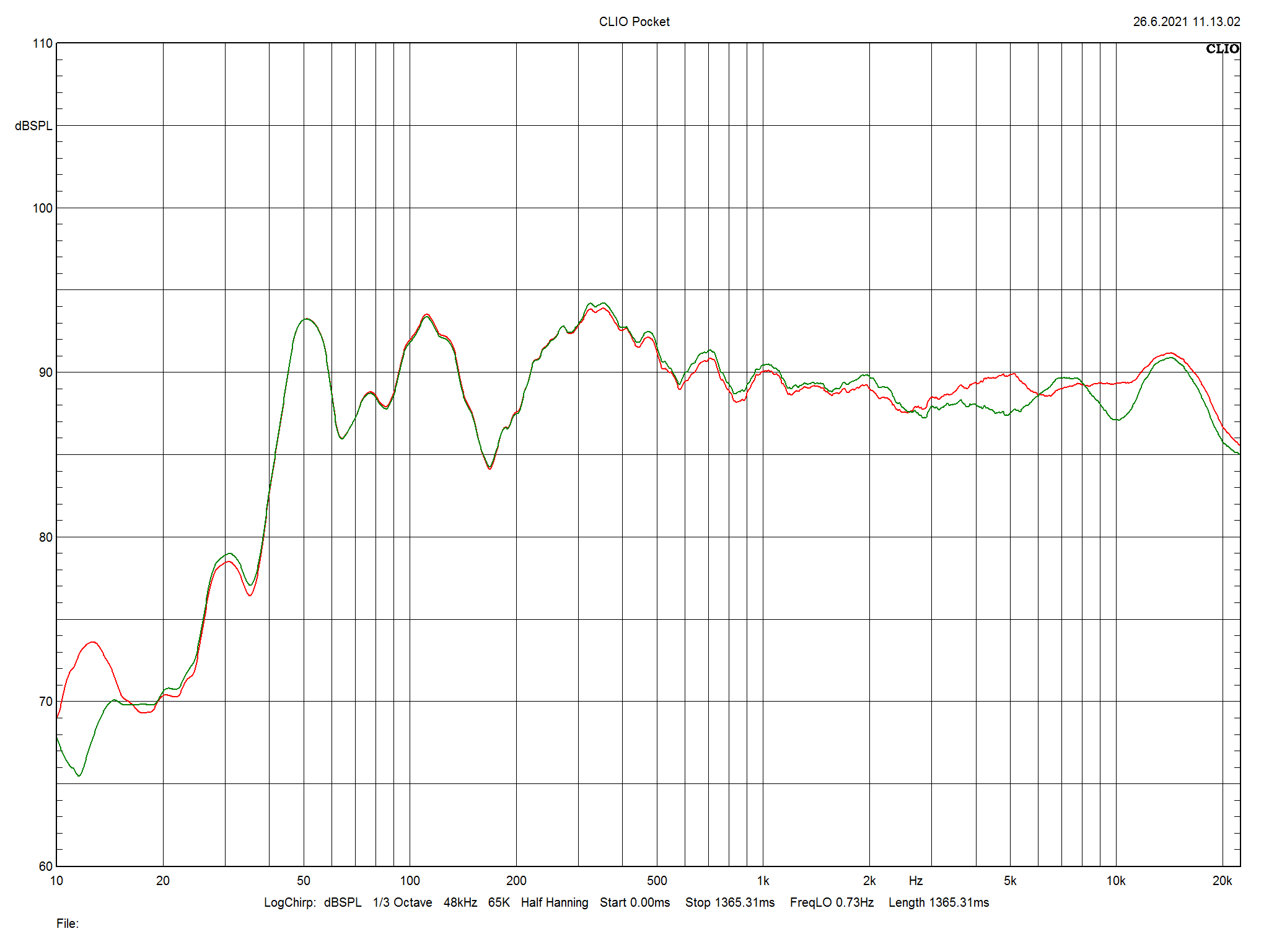 2021 07 30 TST Wharfedale Diamond 12 2 m4