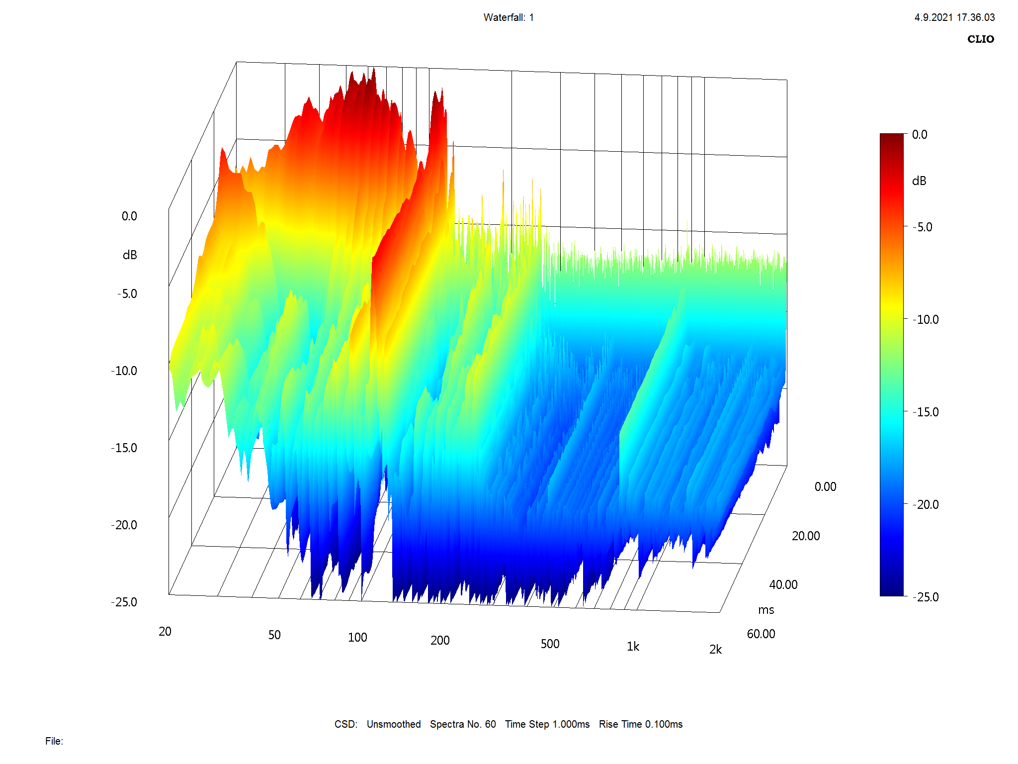 2021 09 24 TST IsoAcoustics Aperta SUB m1