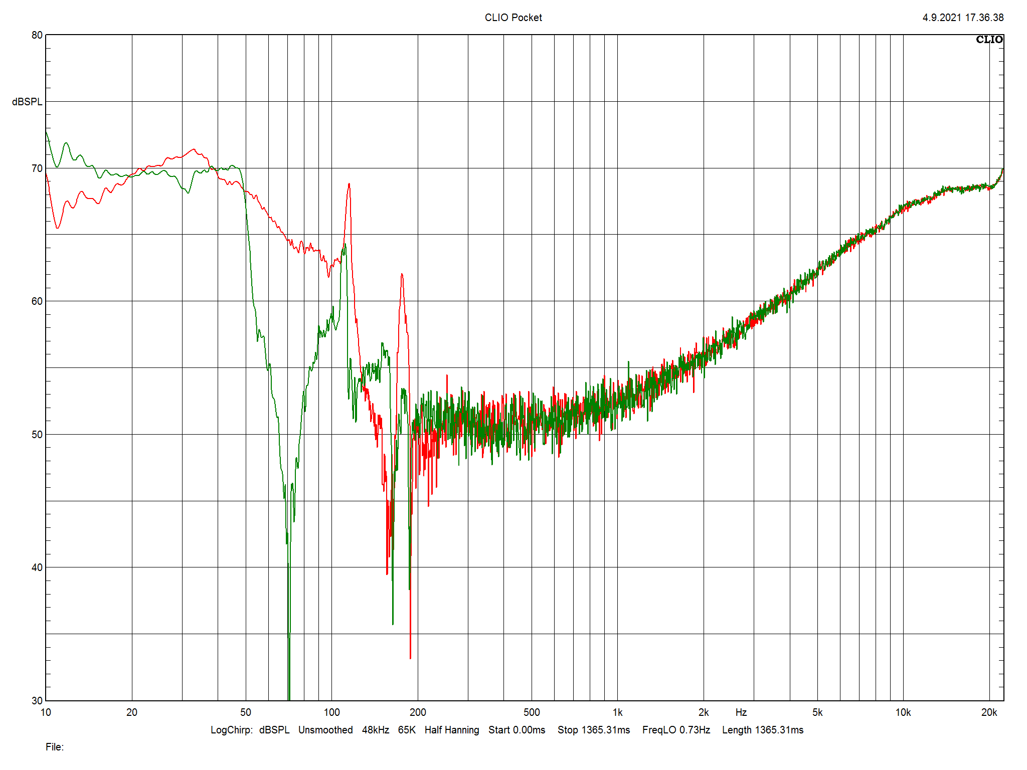 2021 09 24 TST IsoAcoustics Aperta SUB m3