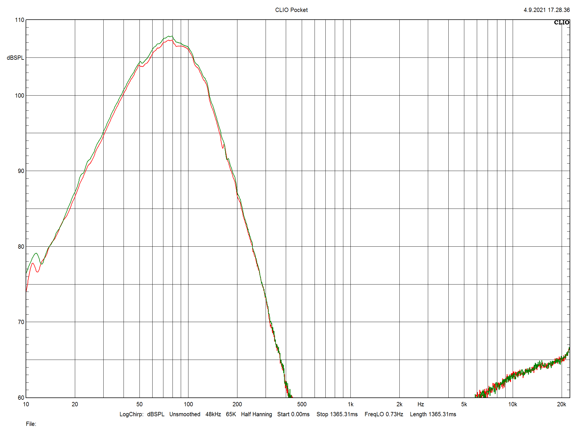 2021 09 24 TST IsoAcoustics Aperta SUB m4