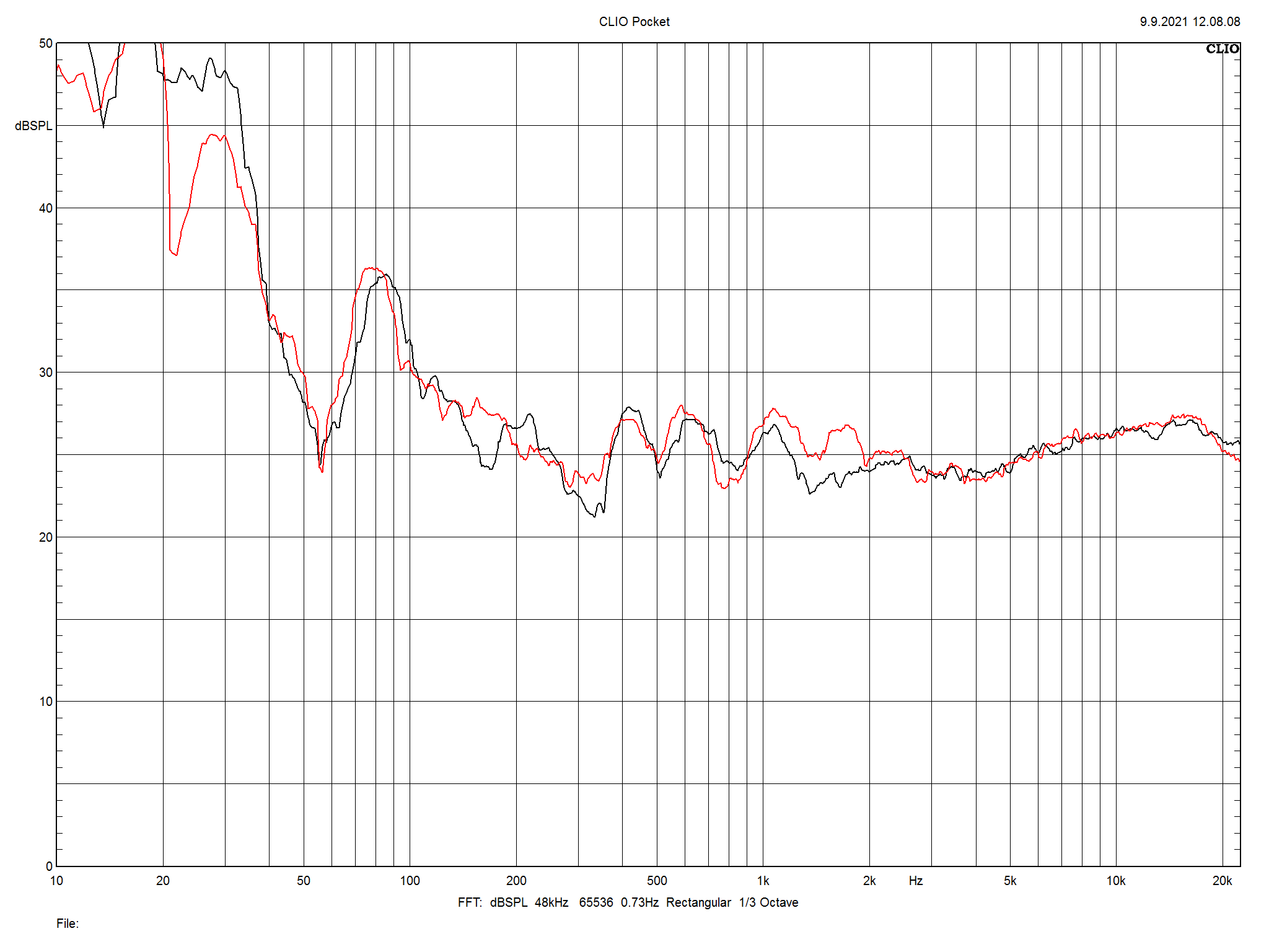 2021 10 31 TST Canton Reference 3 K m4