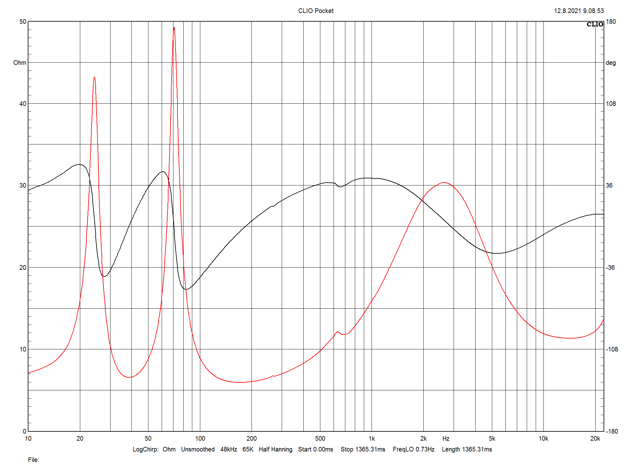 2021 12 31 TST Dynaudio EMIT 20 m11