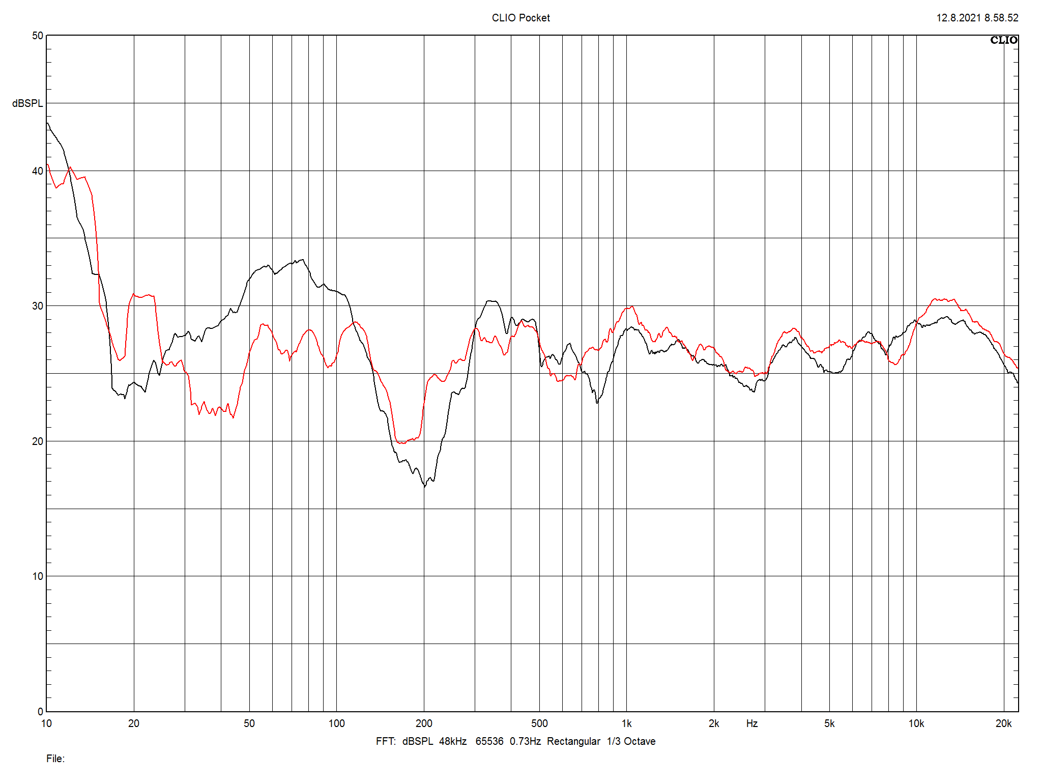 2021 12 31 TST Dynaudio EMIT 20 m4