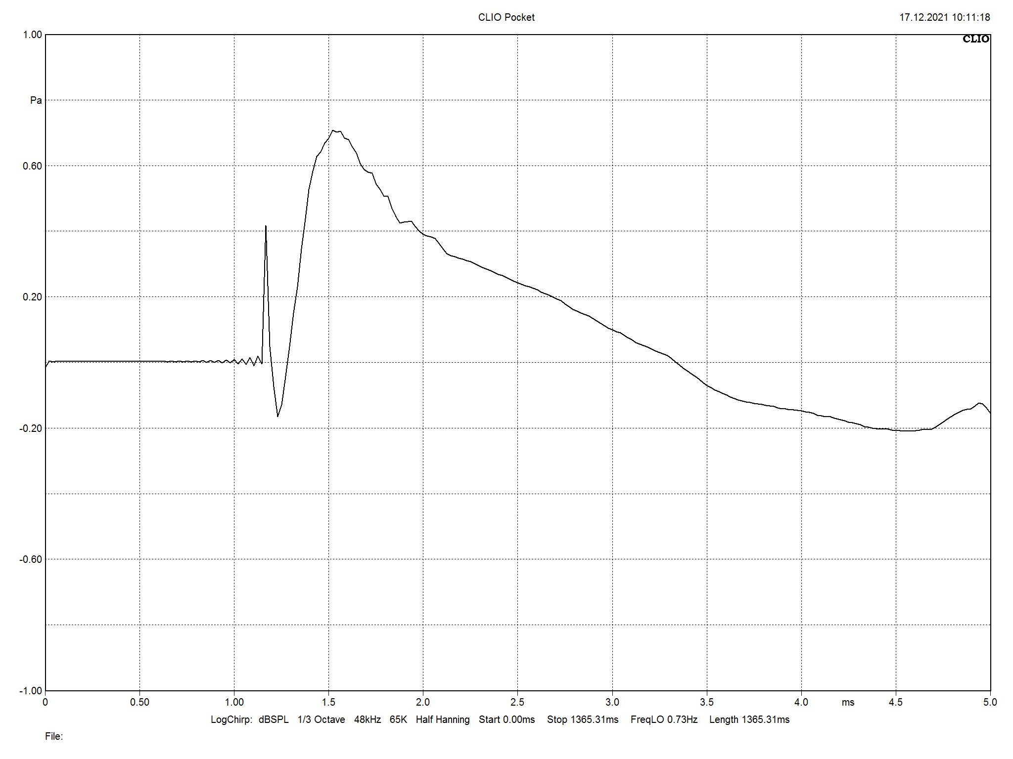 2021 12 31 TST Q Acoustics Concept 30 m12