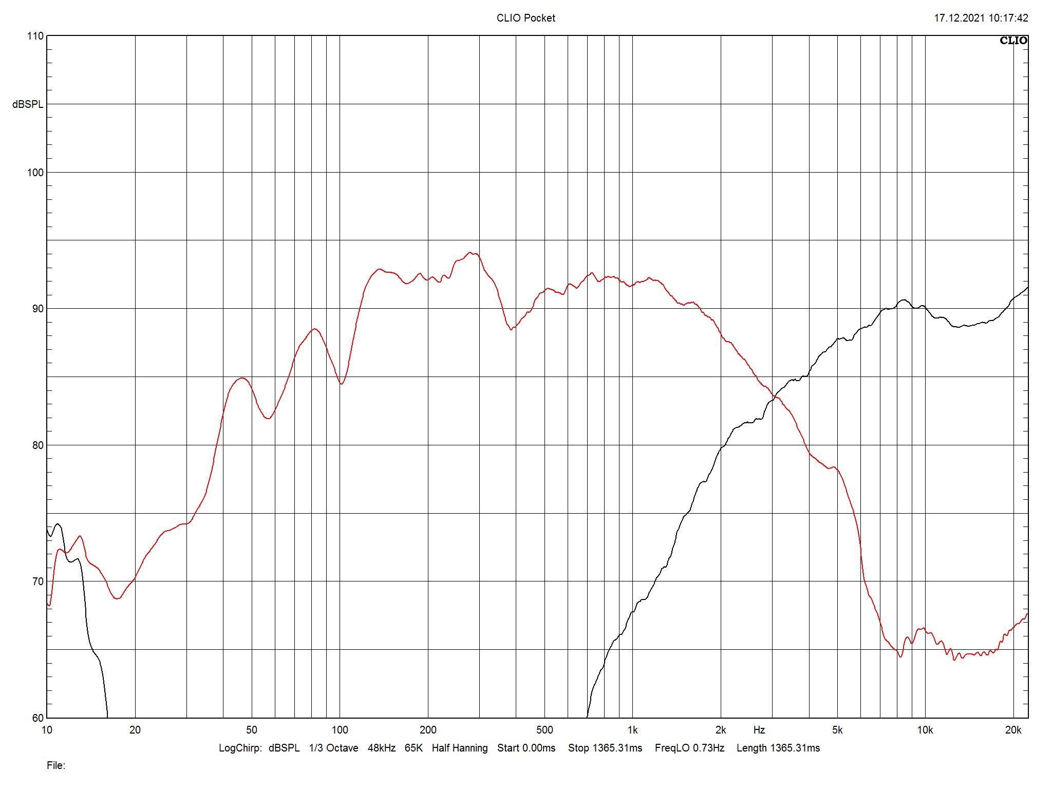 2021 12 31 TST Q Acoustics Concept 30 m3