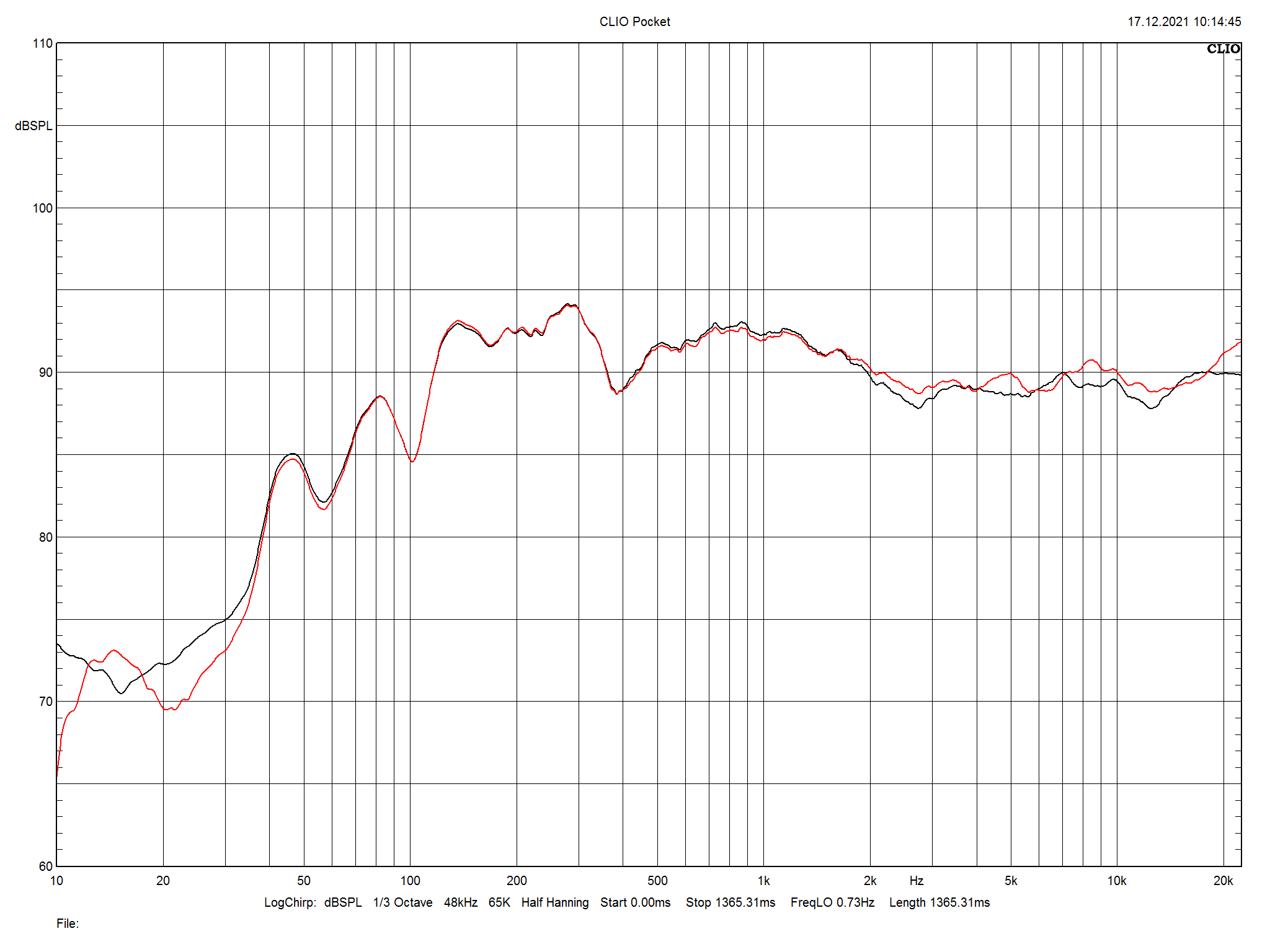 2021 12 31 TST Q Acoustics Concept 30 m4