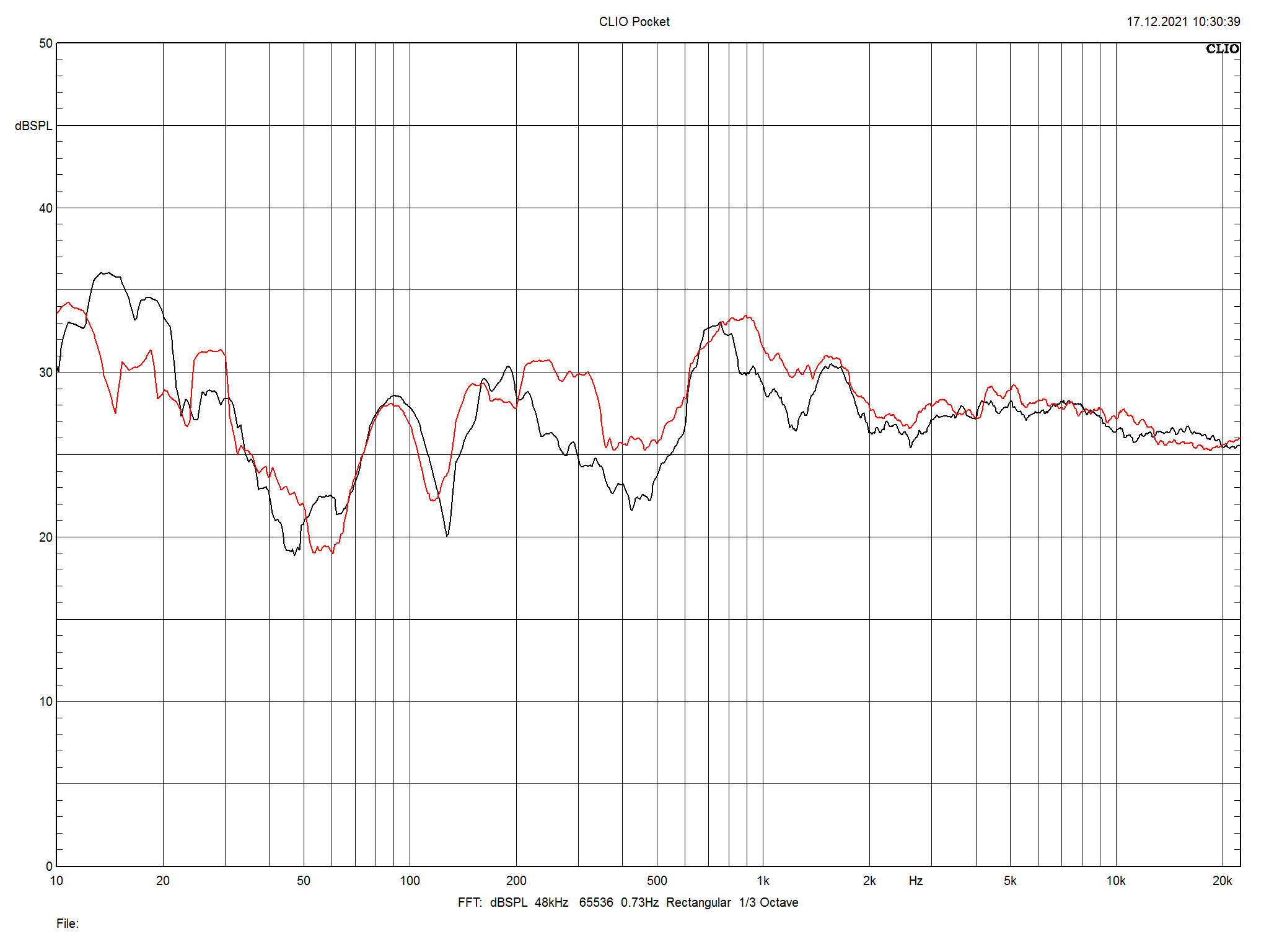 2021 12 31 TST Q Acoustics Concept 30 m6