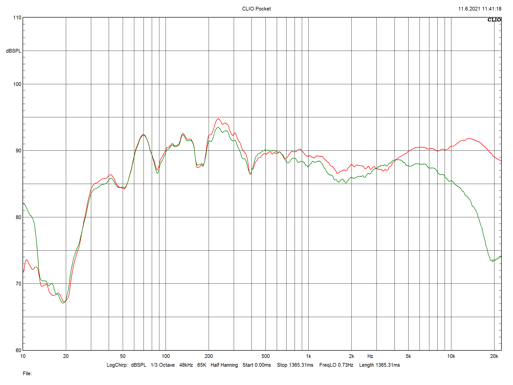 2021 12 31 TST Polk Audio Reserve R500 m1