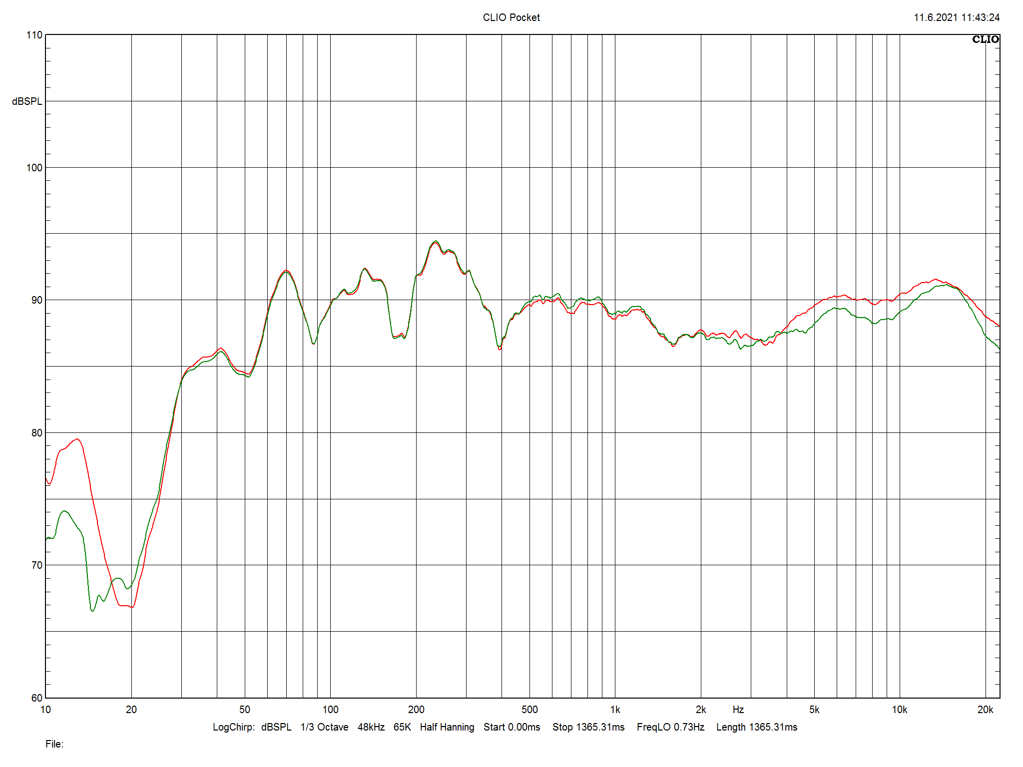 2021 12 31 TST Polk Audio Reserve R500 m2