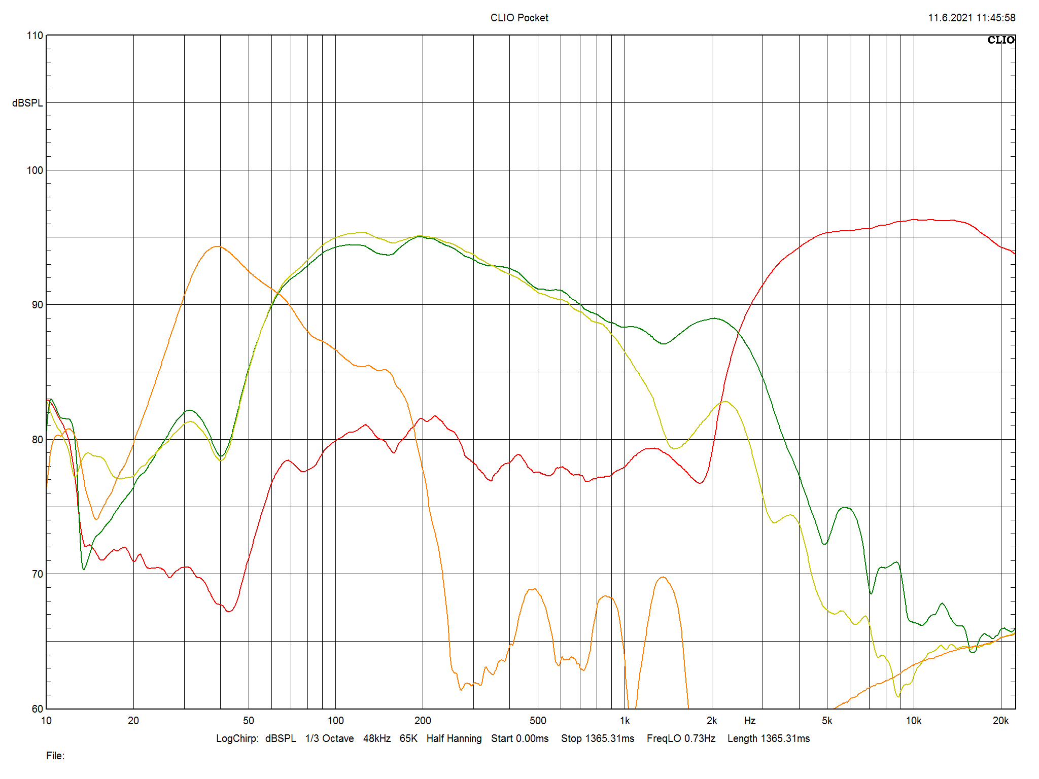 2021 12 31 TST Polk Audio Reserve R500 m3