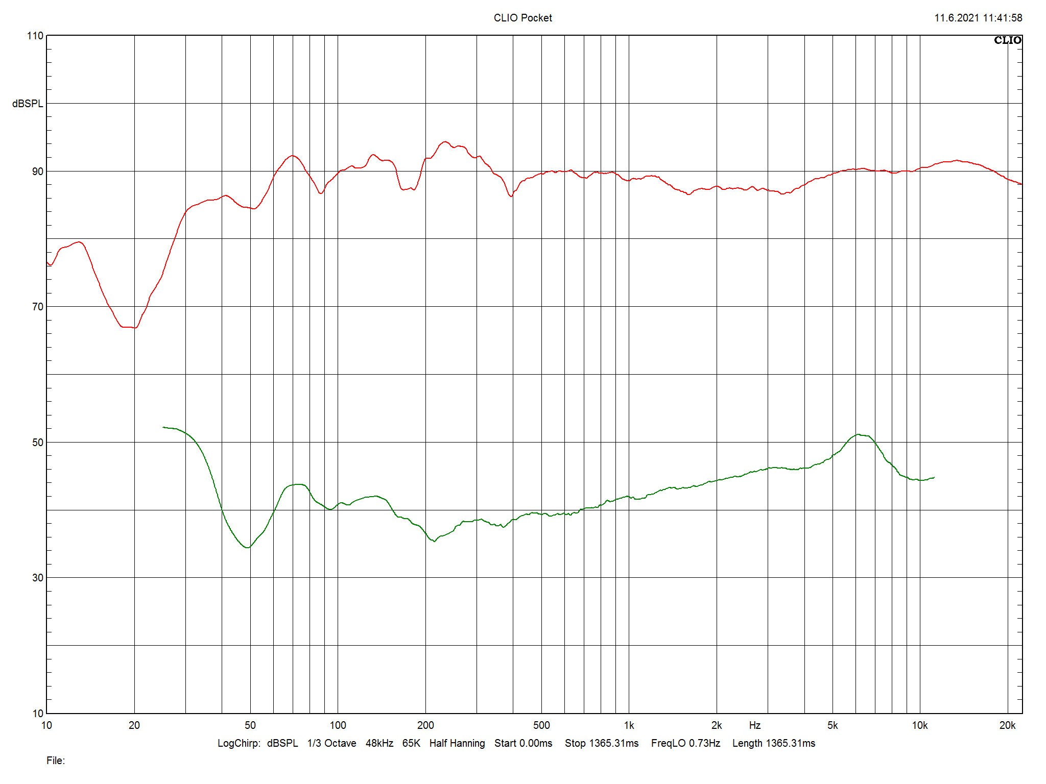 2021 12 31 TST Polk Audio Reserve R500 m4