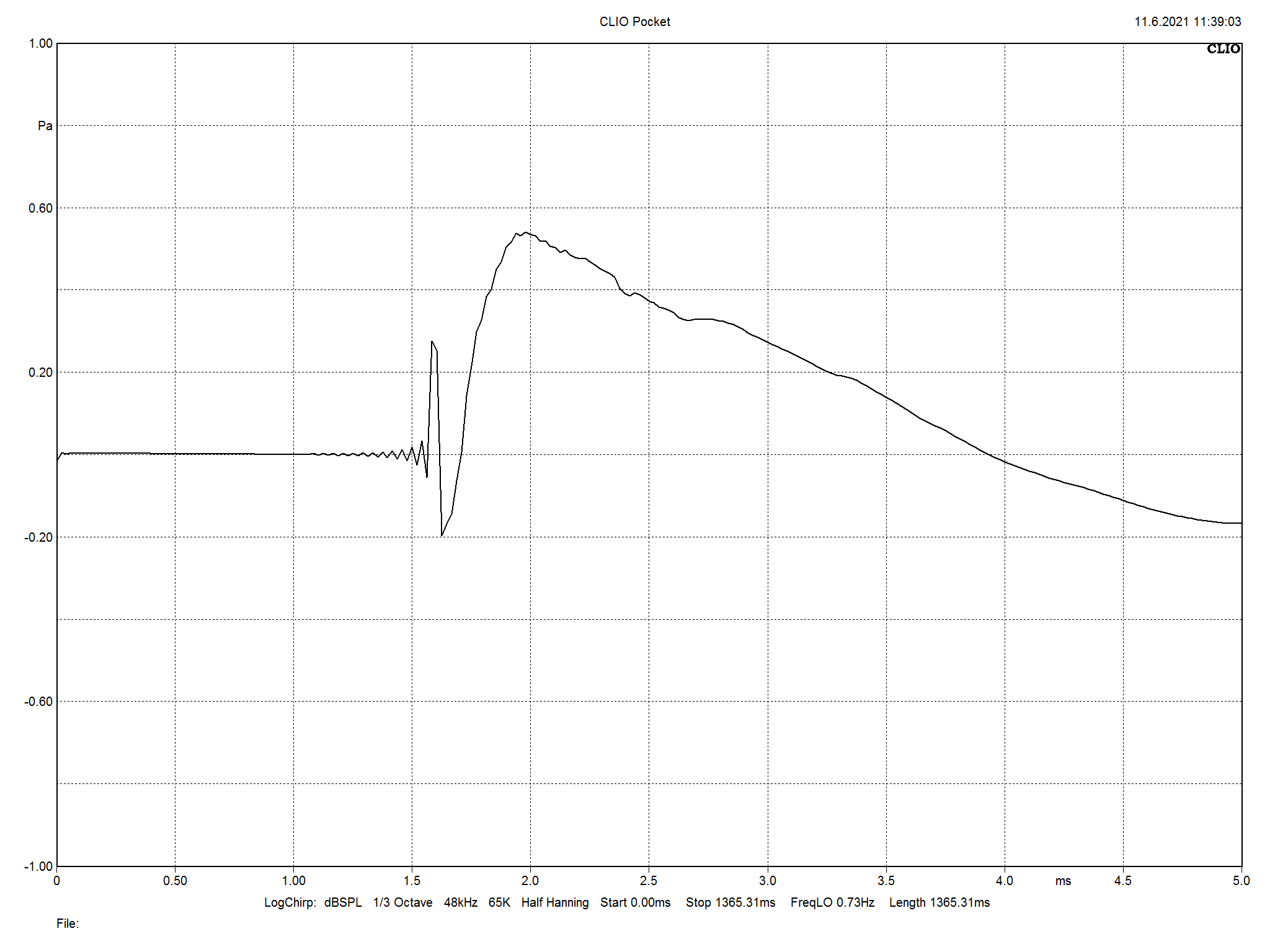 2021 12 31 TST Polk Audio Reserve R500 m8