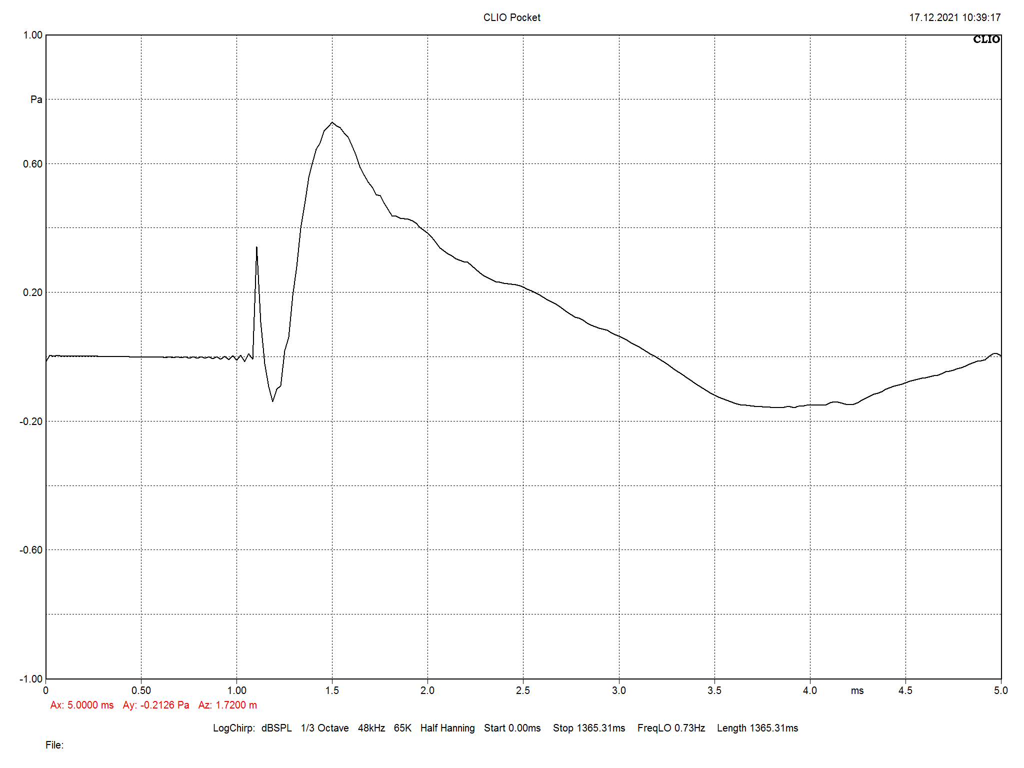 2022 01 31 TST Q Acoustics Concept 50 m11