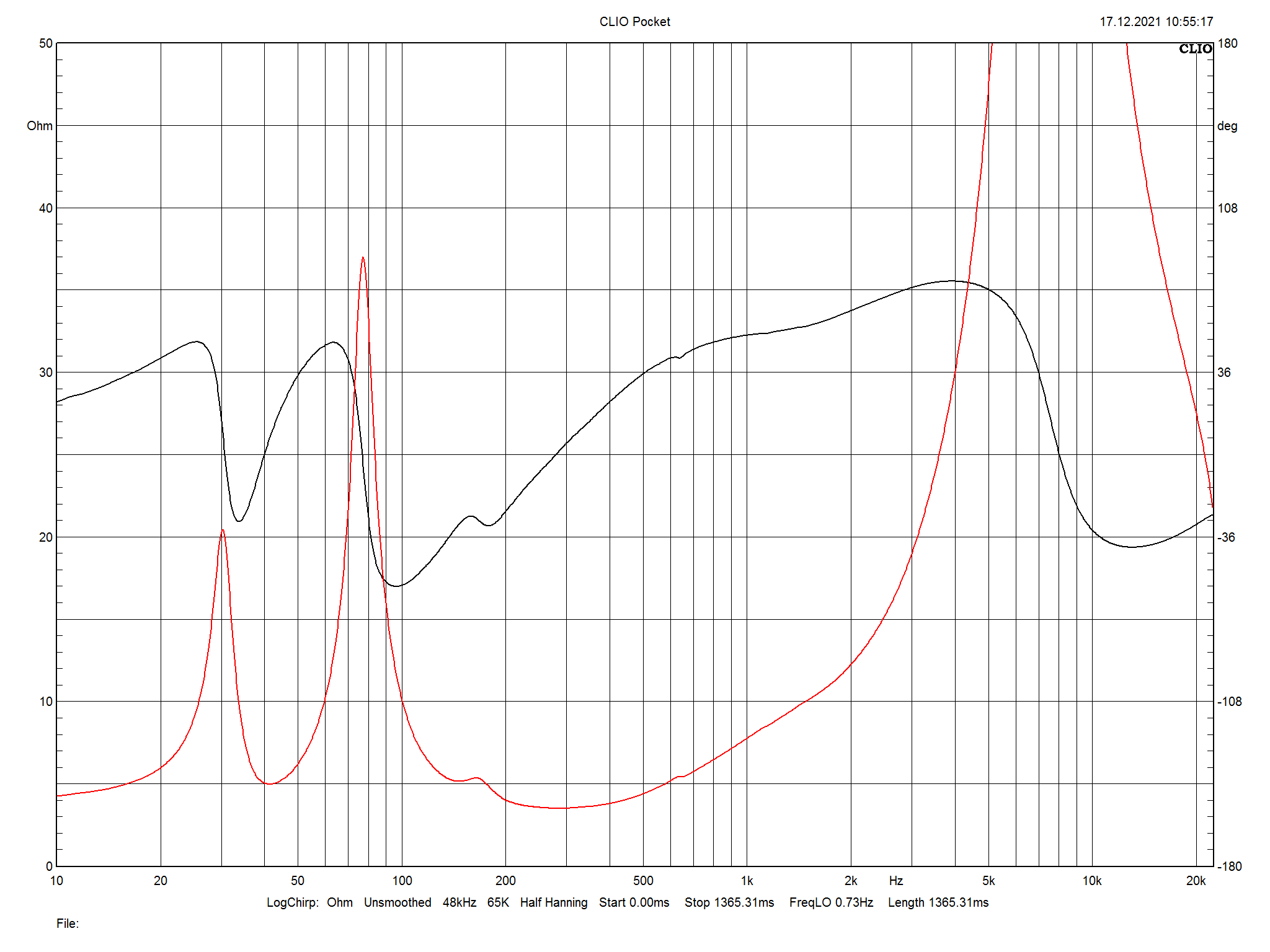 2022 01 31 TST Q Acoustics Concept 50 m12