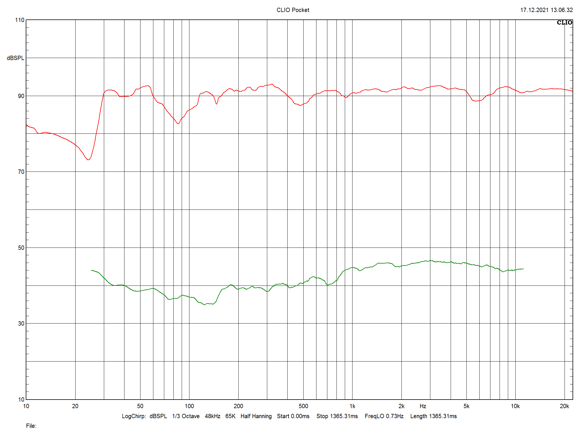 2022-01-31-TST-Fischer-Fischer-SN-270-AMT-m6.png