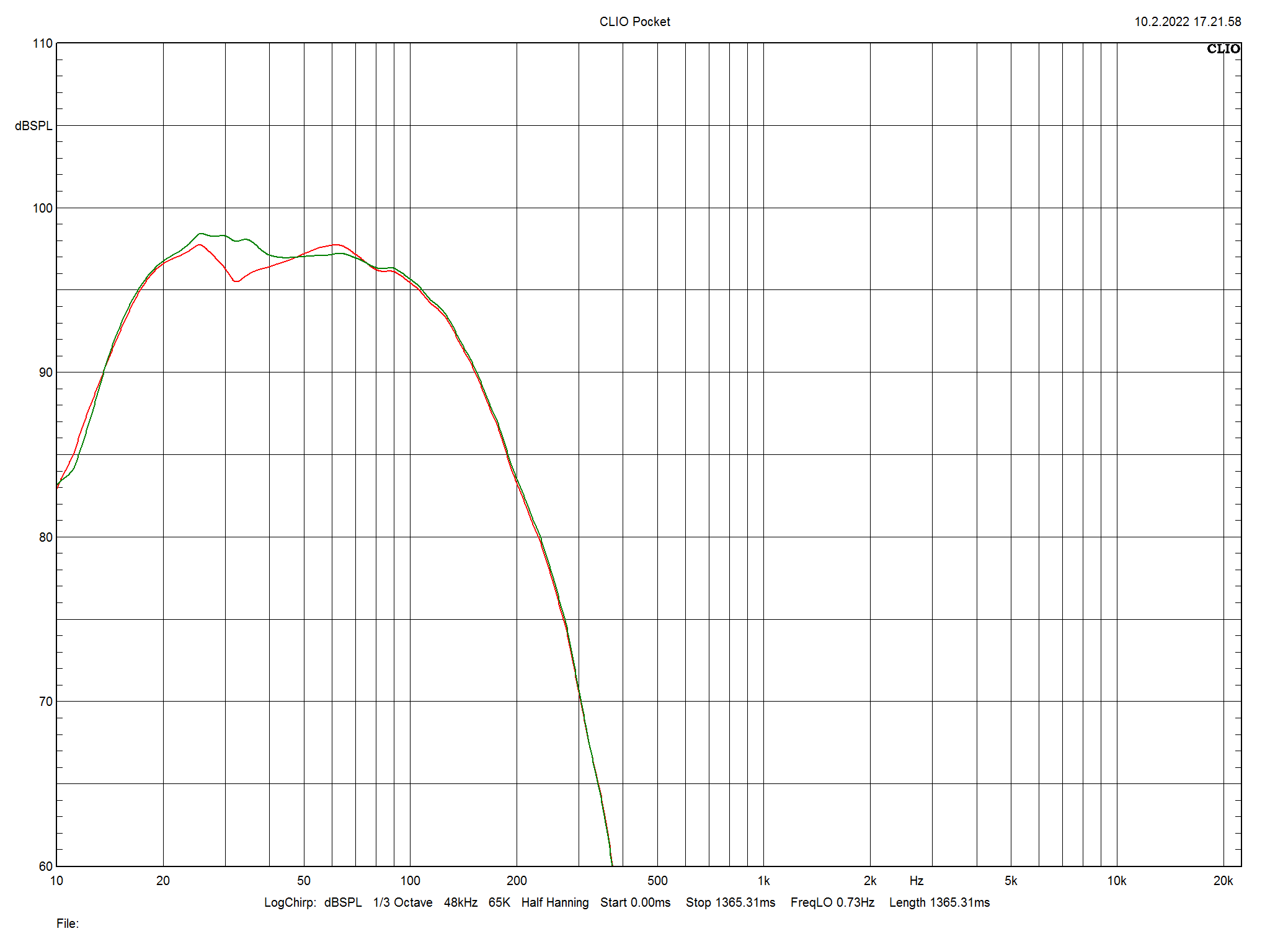 2022 02 28 TST SVS SB 2000 Pro m2