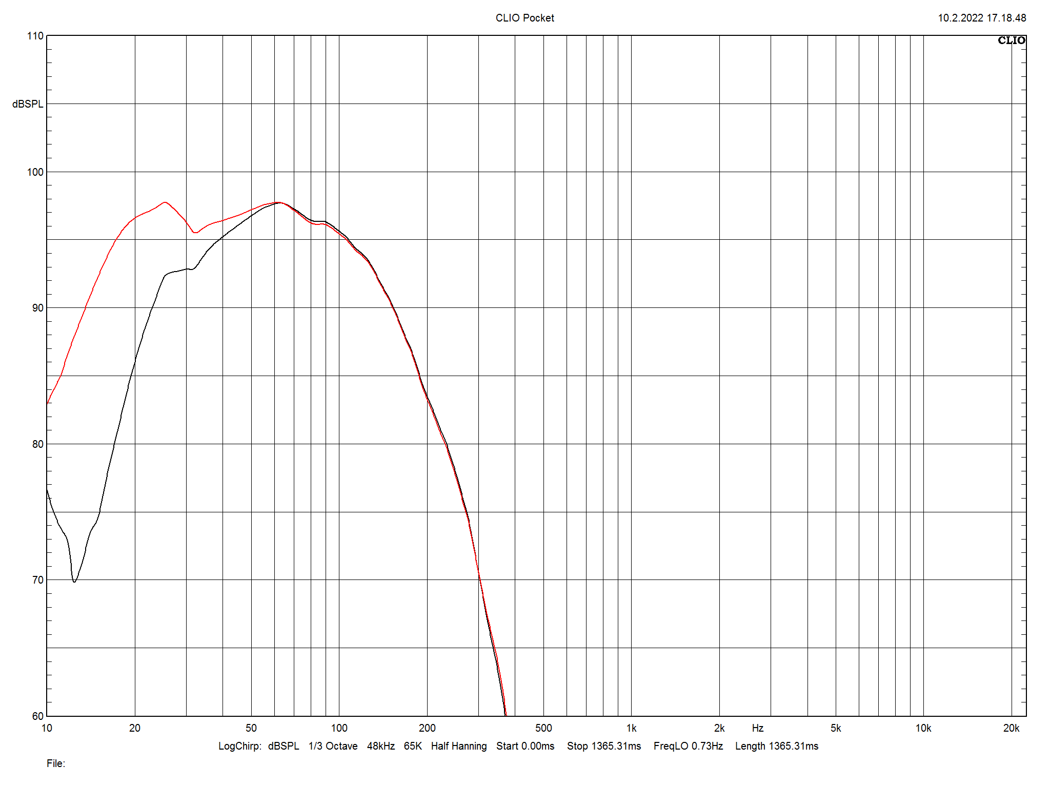 2022 02 28 TST SVS SB 2000 Pro m5