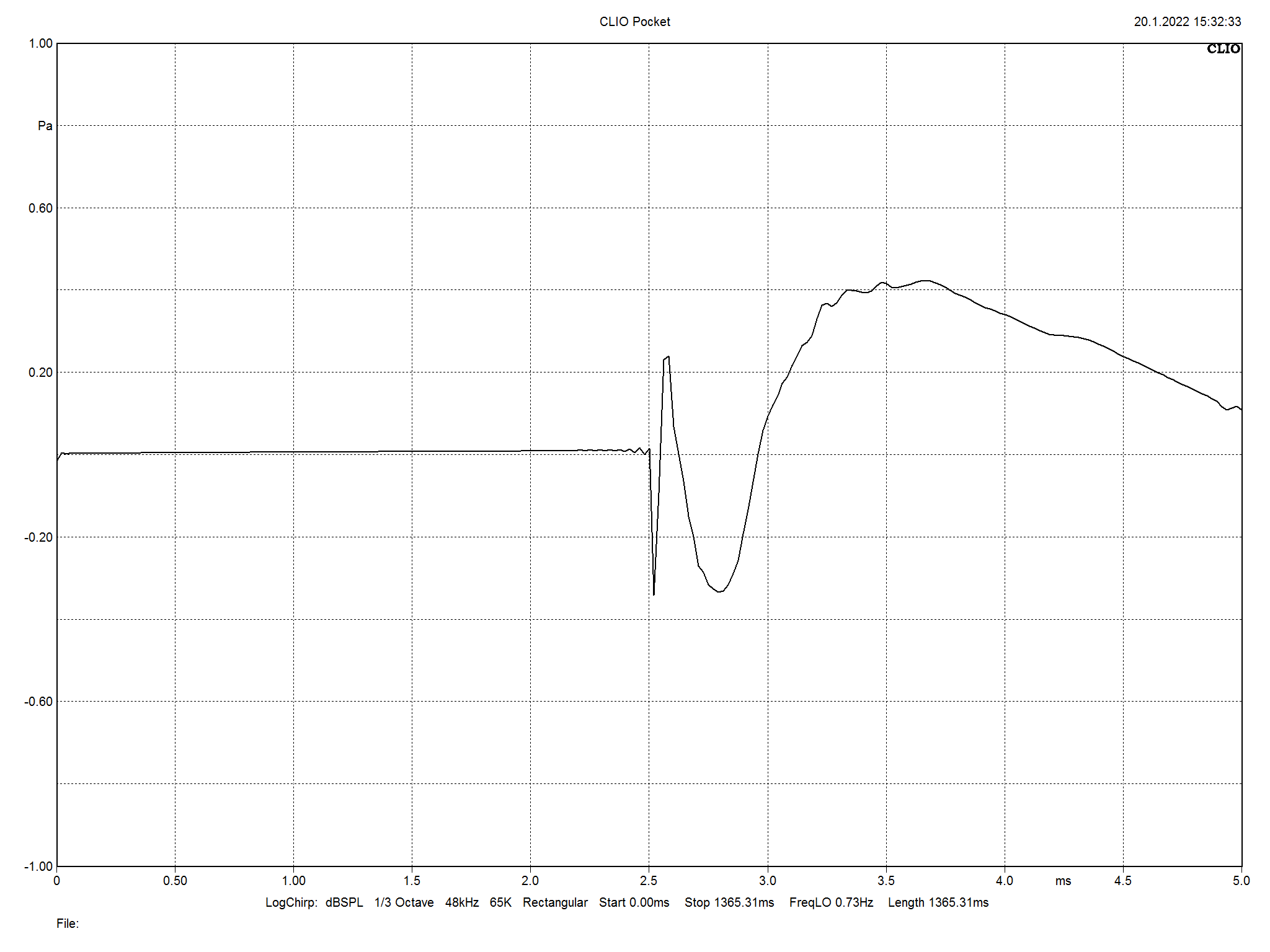 2022 04 30 TST Acoustic Energy AE320 m8