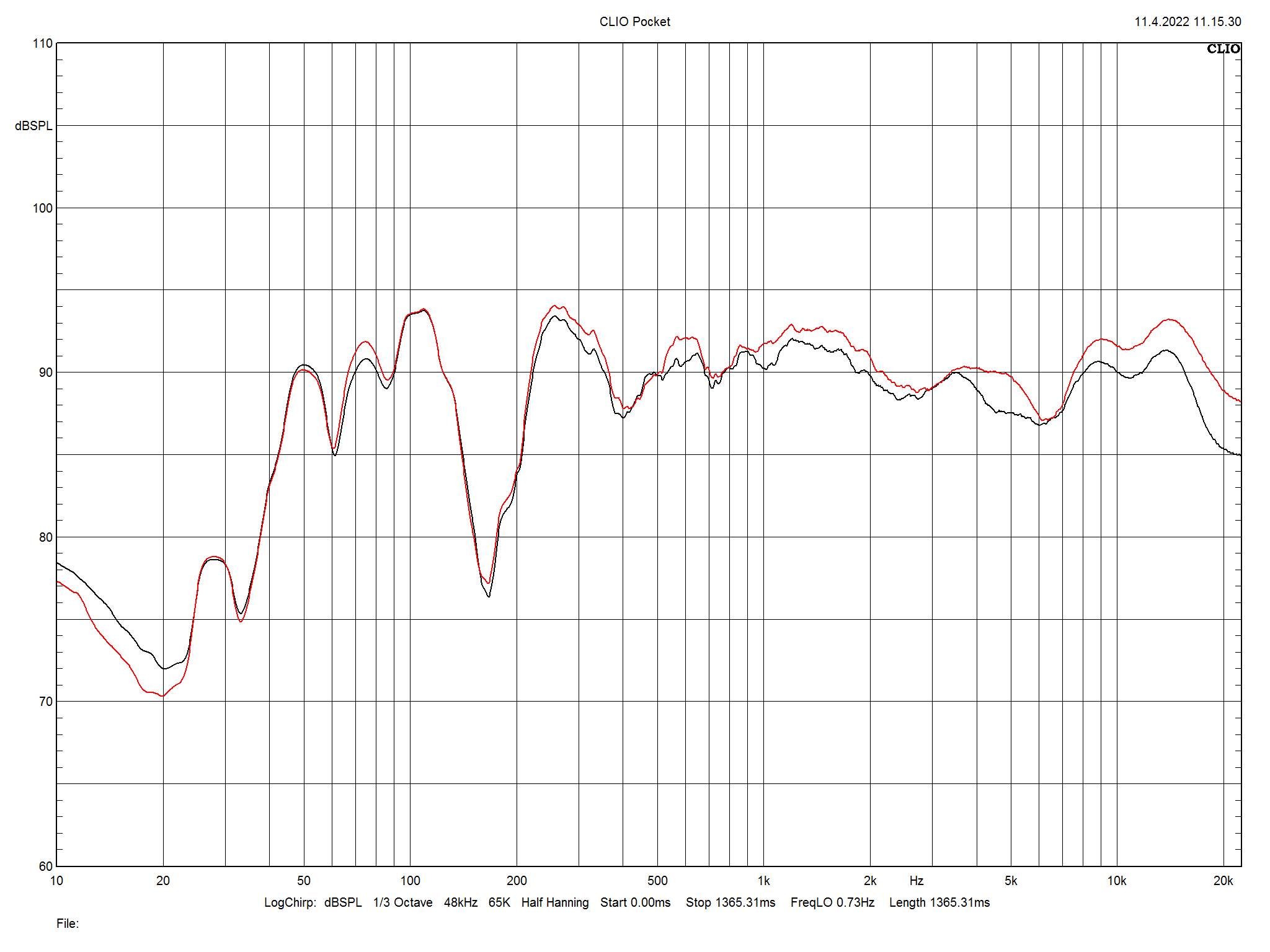 2022 06 30 TST Kerr Acoustics K300 m1