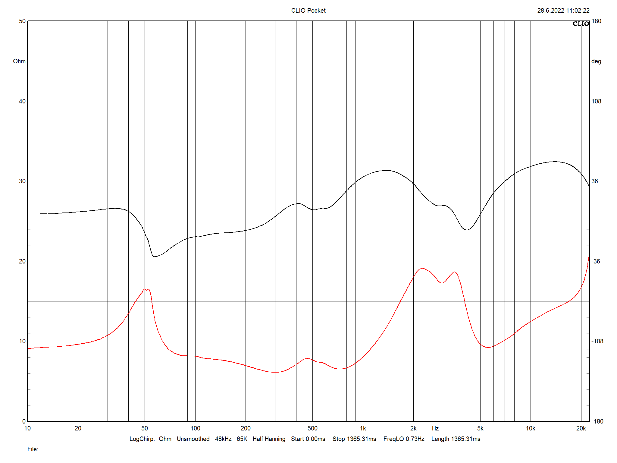 2022 07 30 TST Spendor SP200 m11