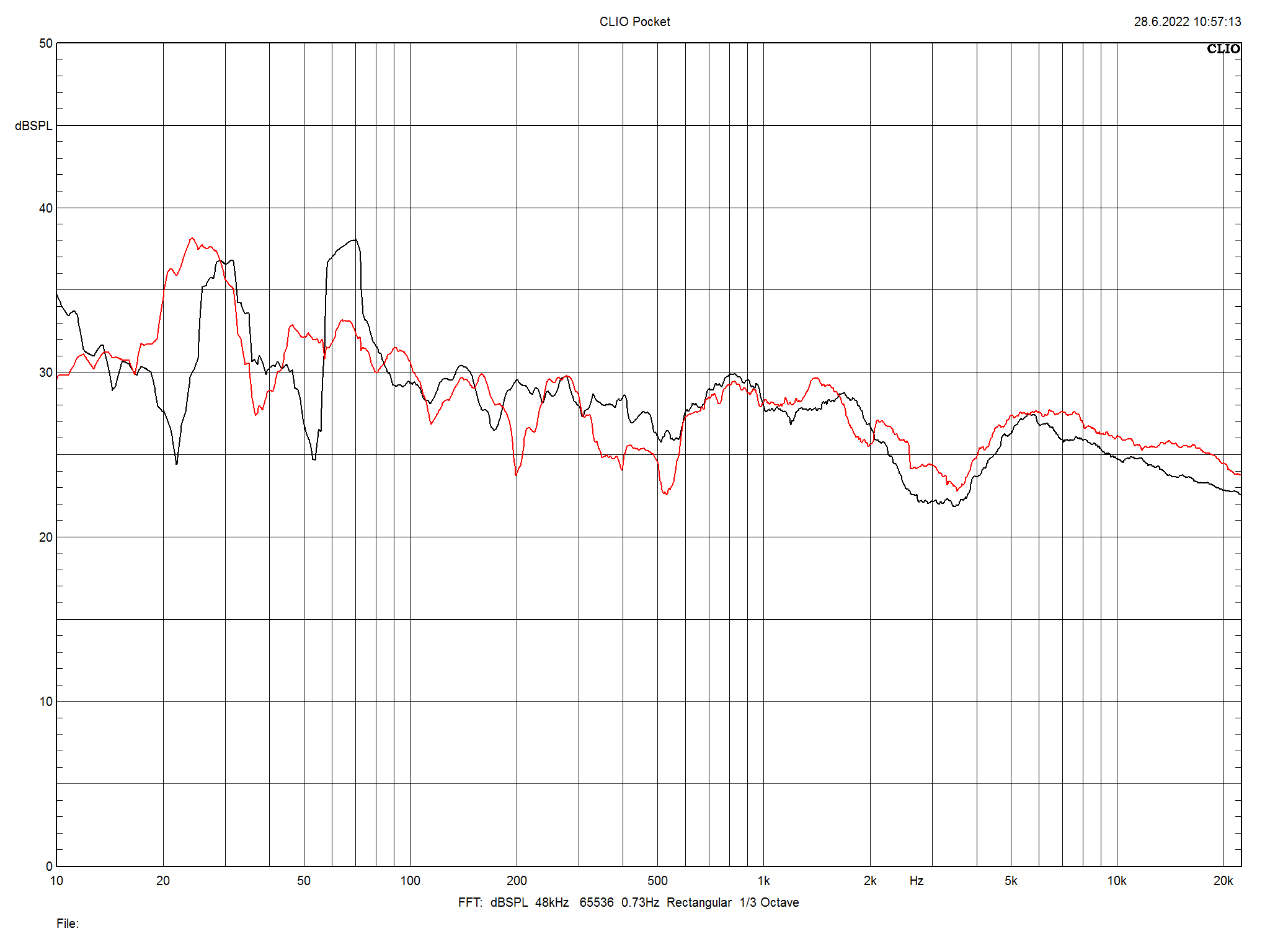 2022 07 30 TST Spendor SP200 m4