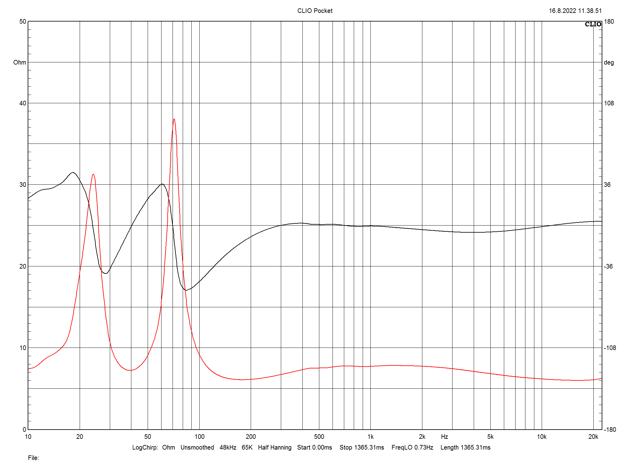 2022 07 30 TST s314 Omicron m12