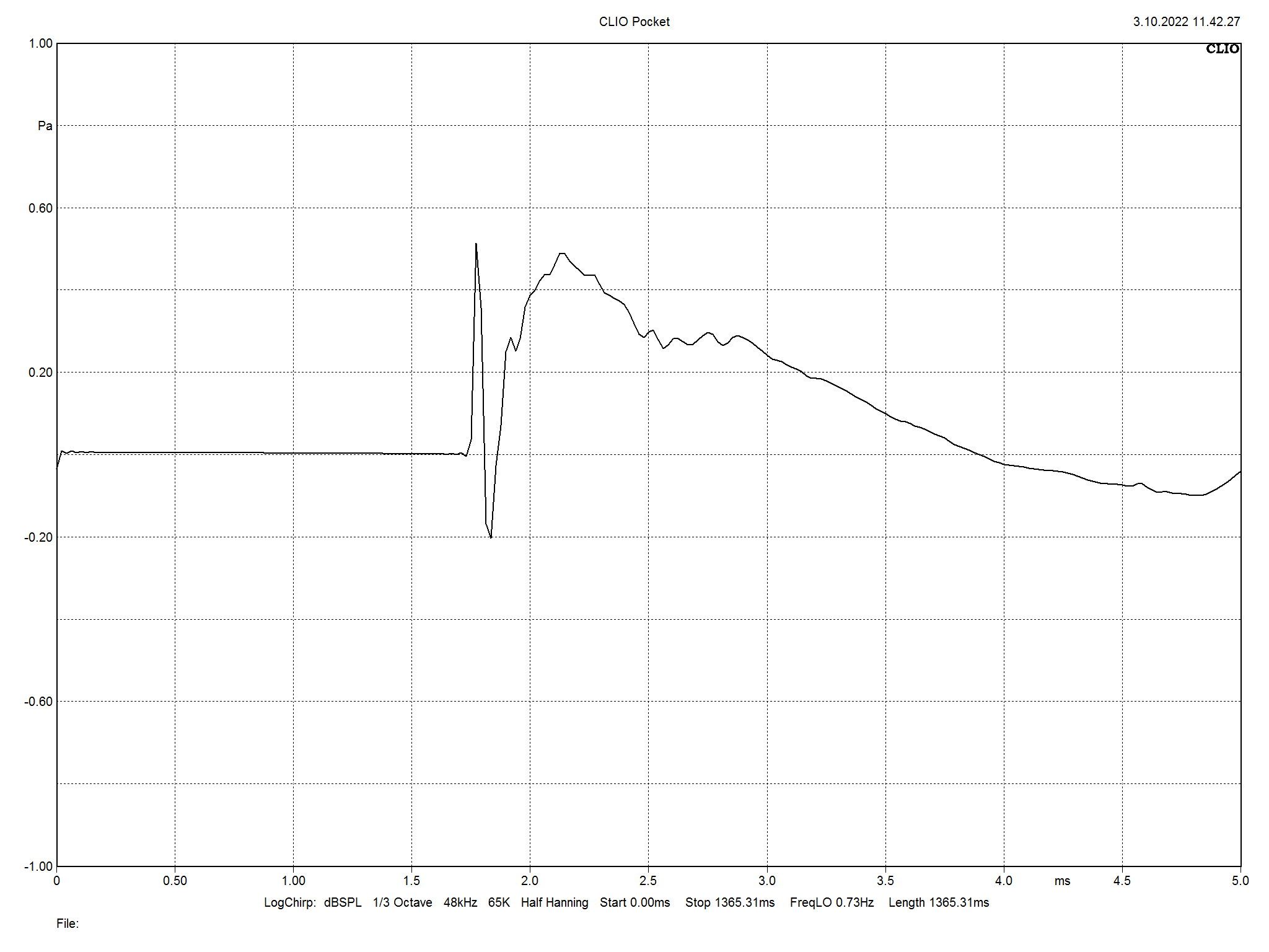 2022 10 31 TST BW 707 S3 m11