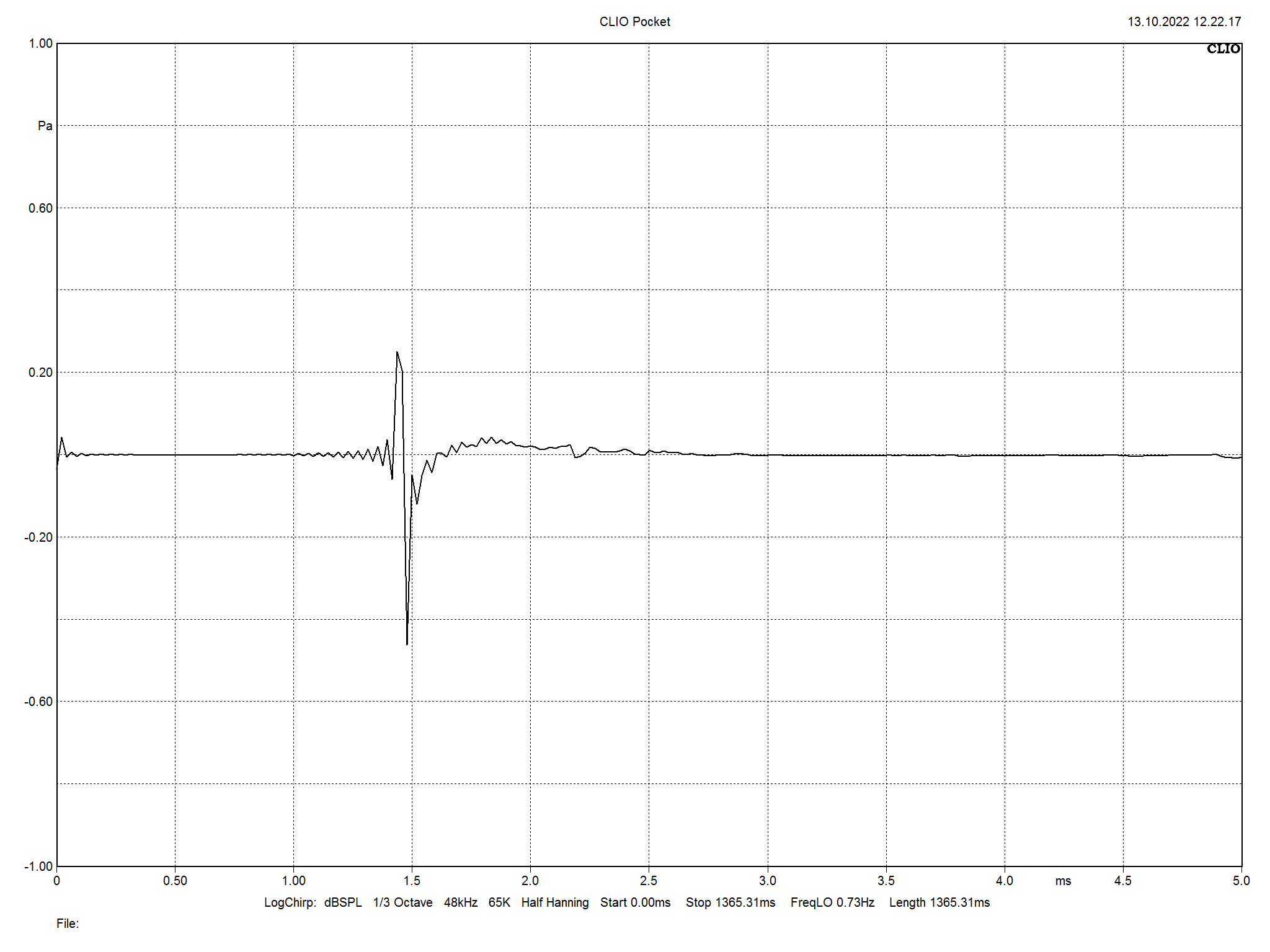 2022 11 30 TST s314 Omega m10