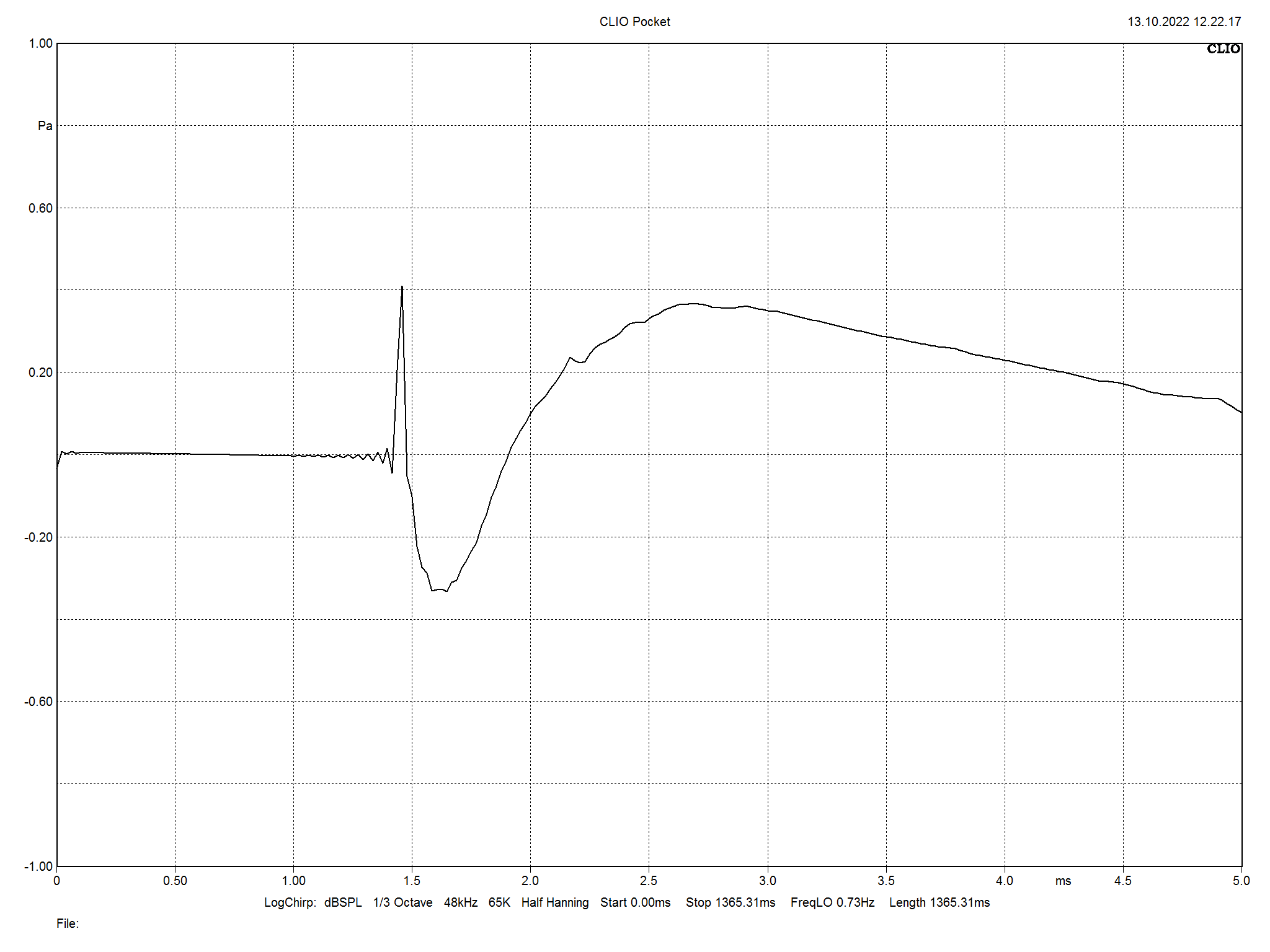 2022 11 30 TST s314 Omega m11