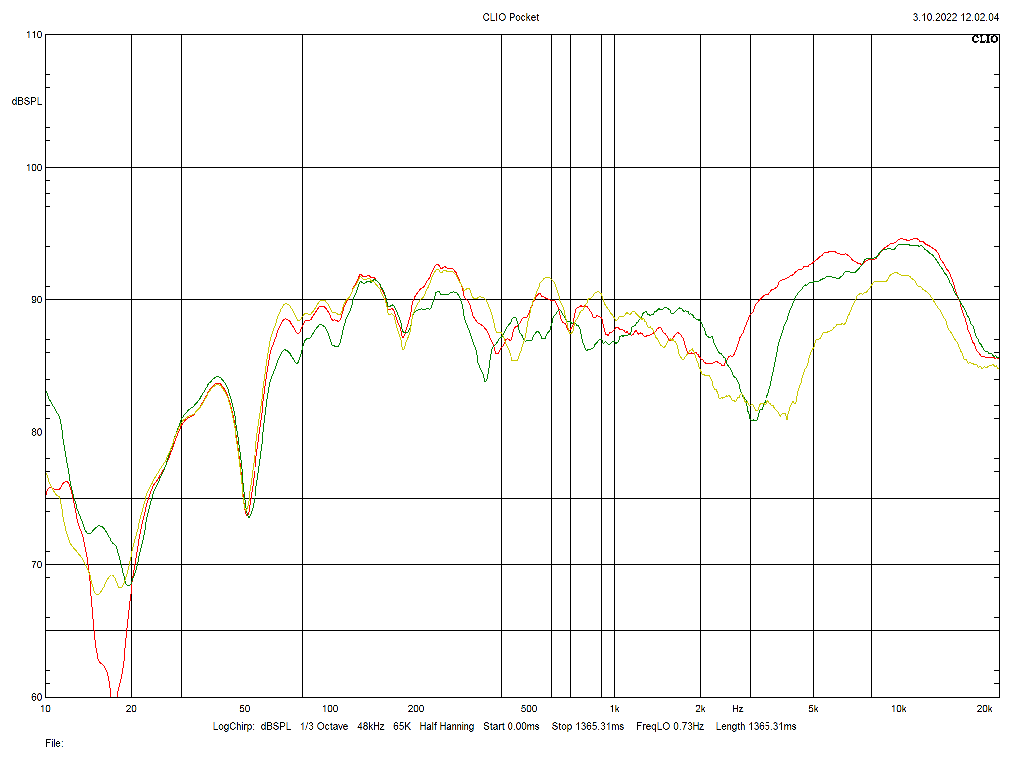 2022 11 30 TST Bowers Wilkins 705 S3 m2