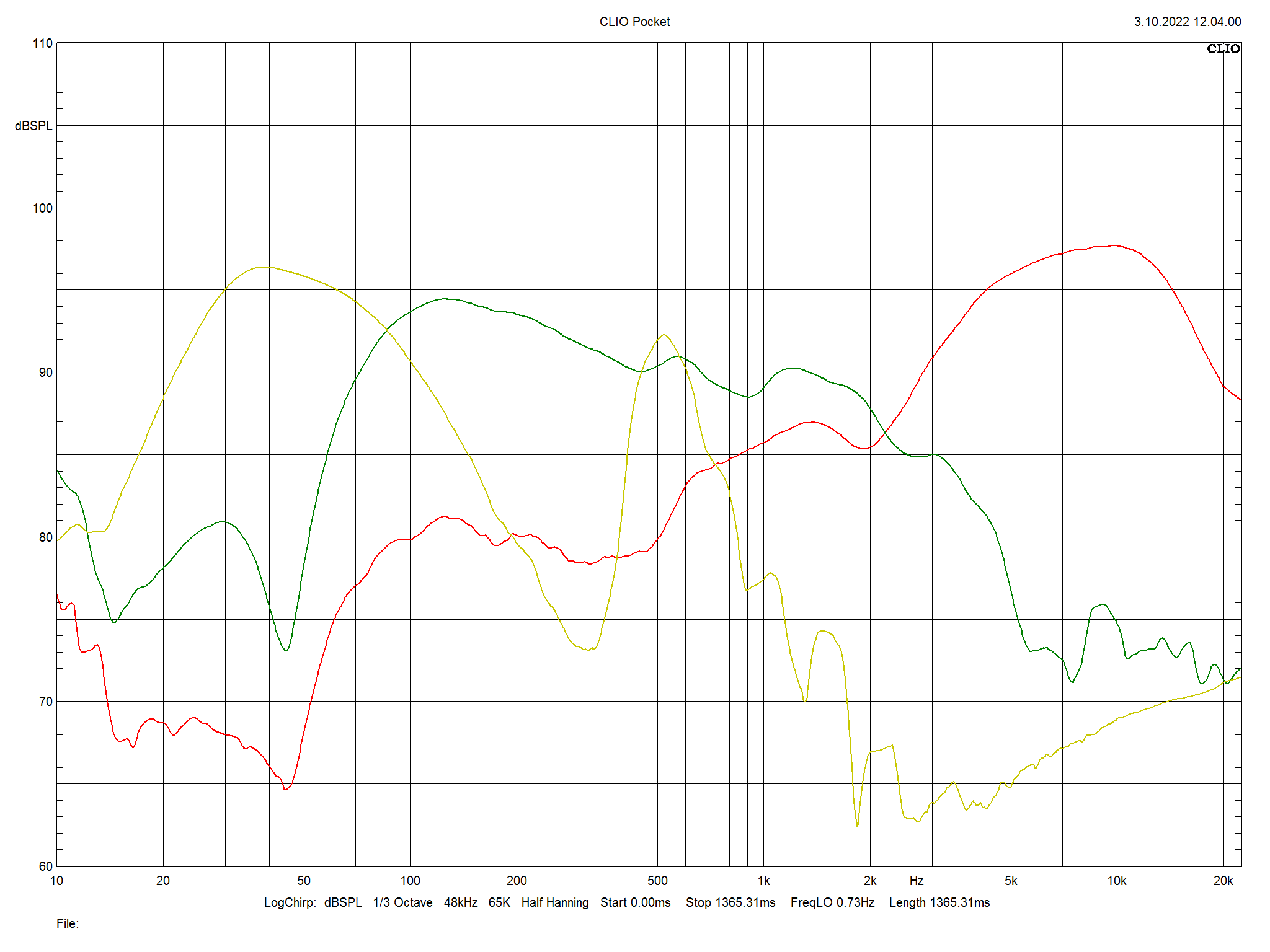 2022 11 30 TST Bowers Wilkins 705 S3 m3