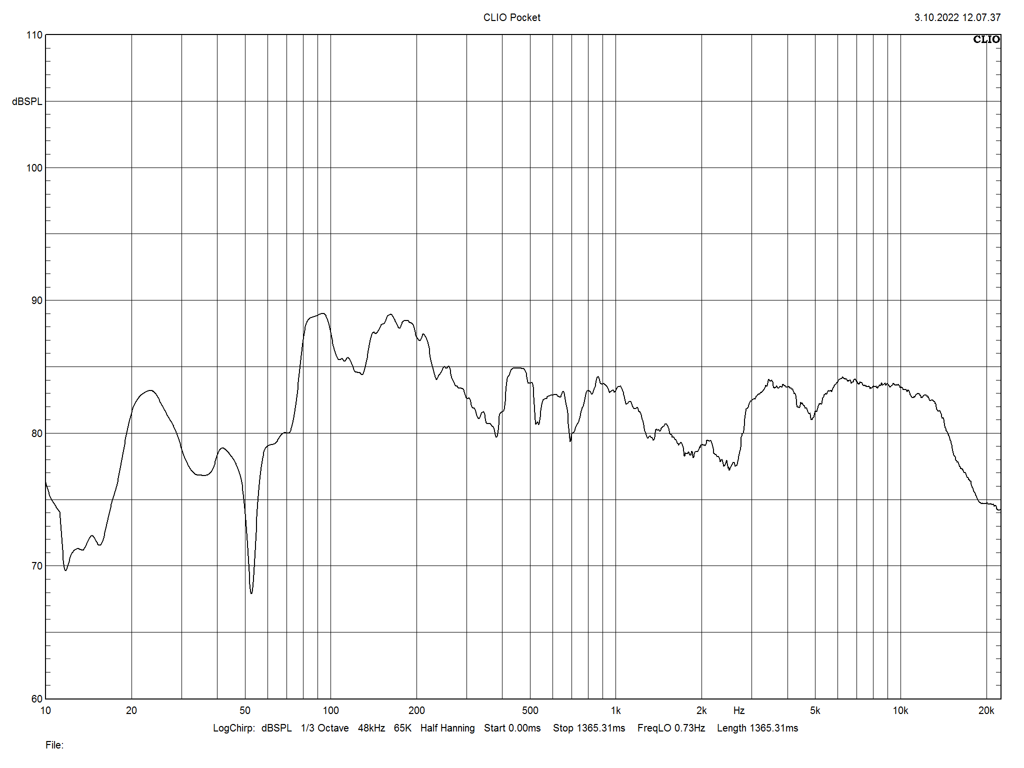 2022 11 30 TST Bowers Wilkins 705 S3 m6