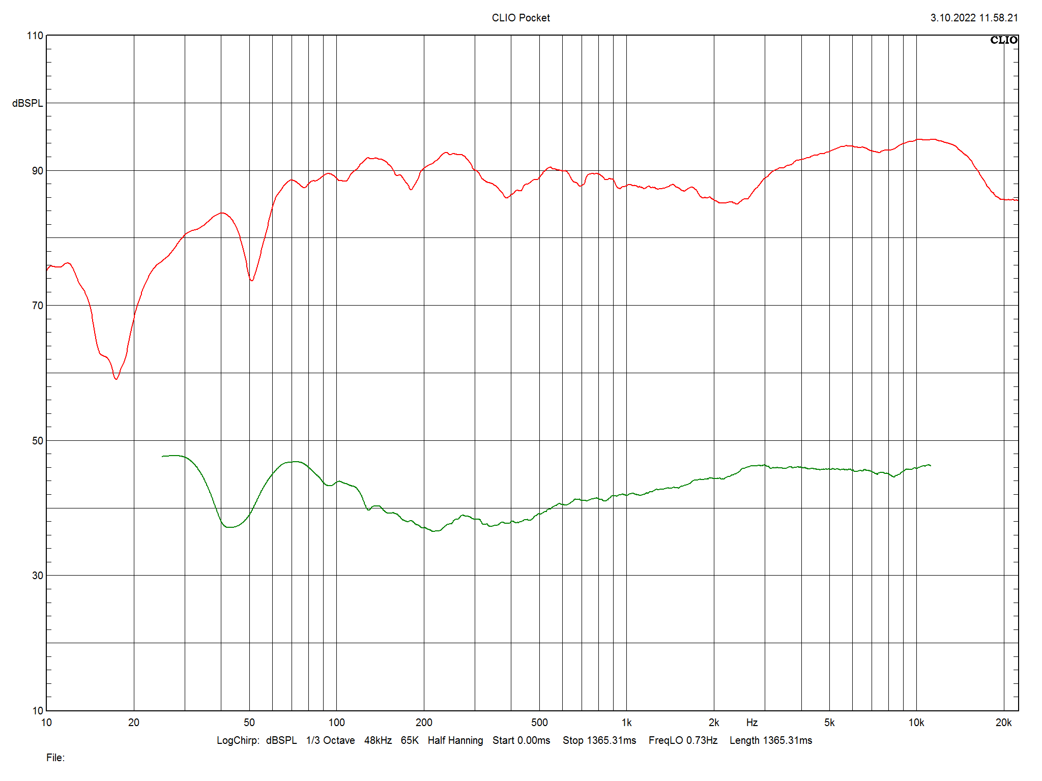 2022 11 30 TST Bowers Wilkins 705 S3 m7