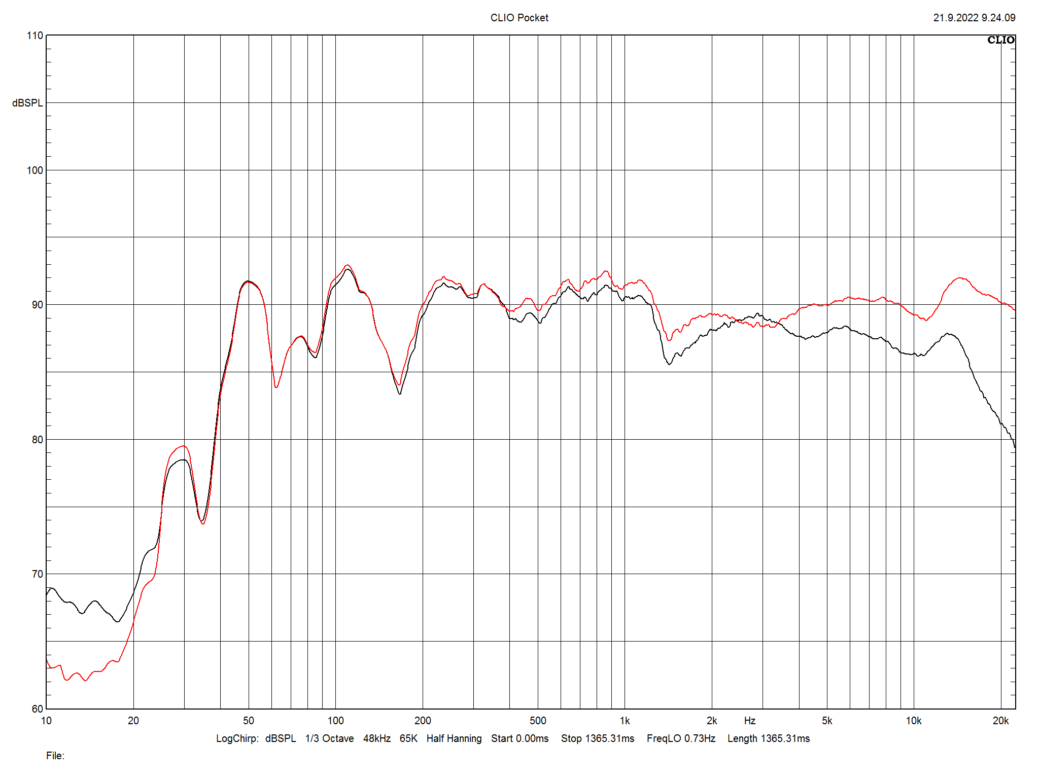 2022 12 31 TST Moon Voice 22 m1