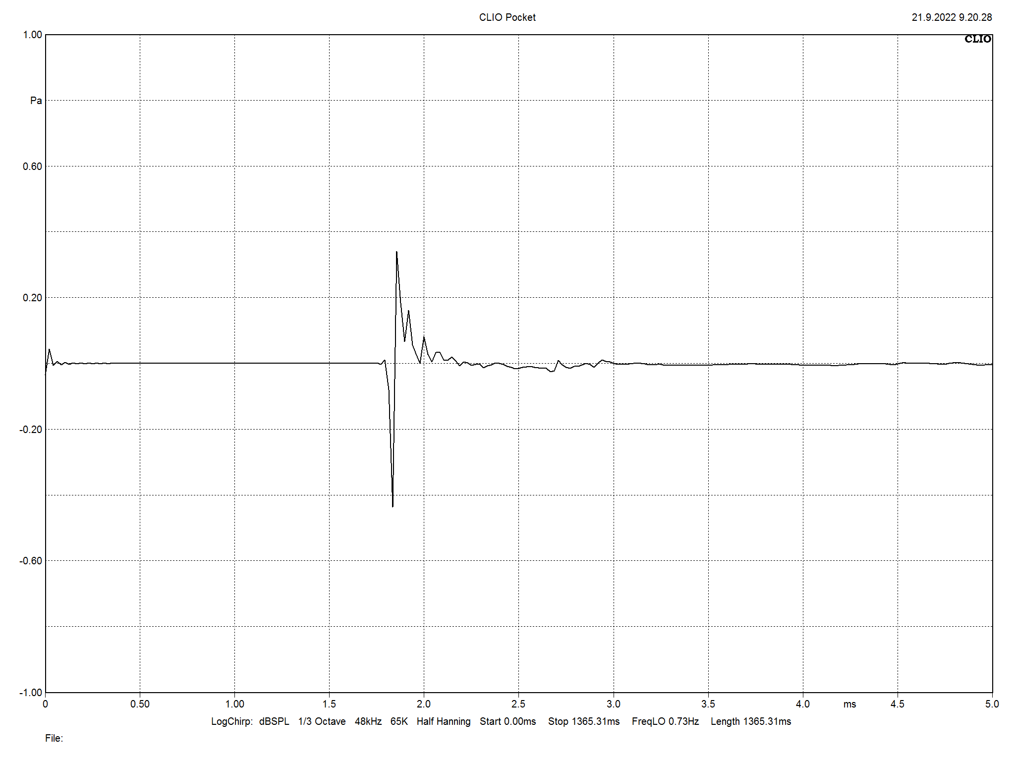 2022 12 31 TST Moon Voice 22 m10