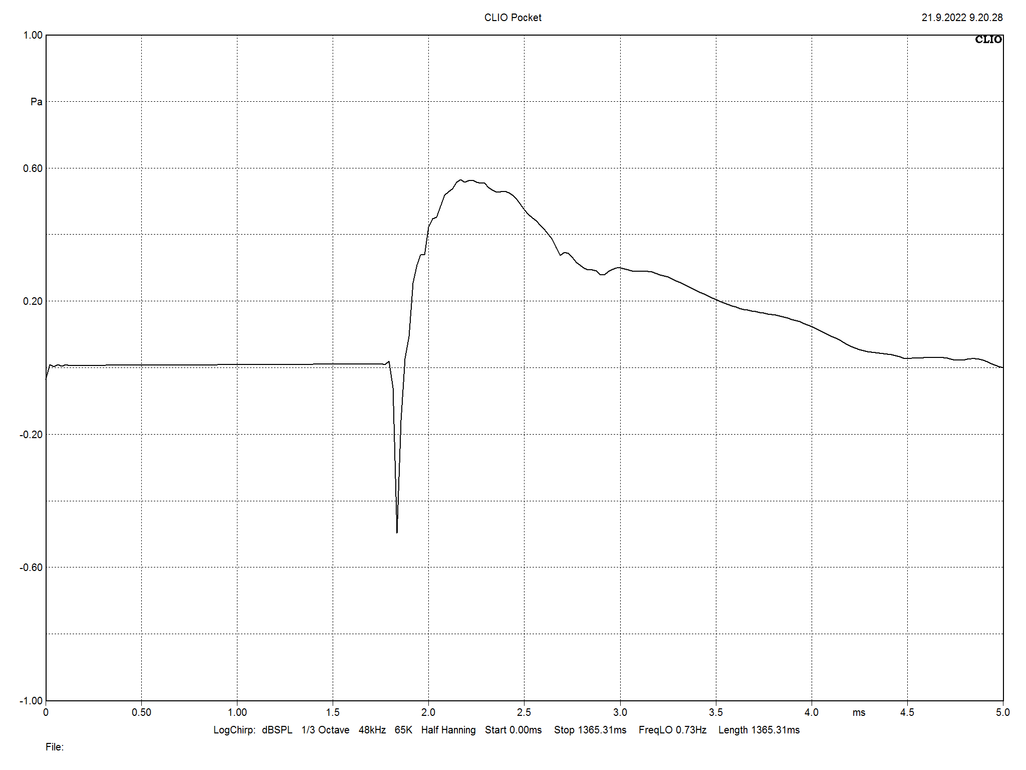 2022 12 31 TST Moon Voice 22 m11