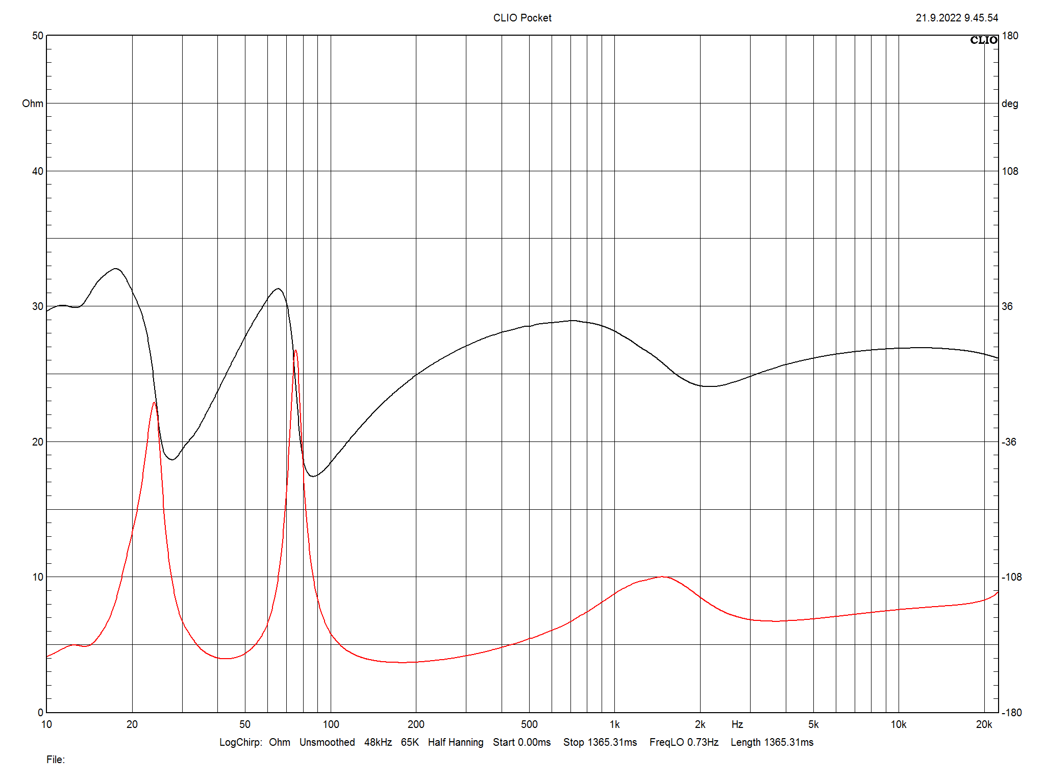 2022 12 31 TST Moon Voice 22 m12