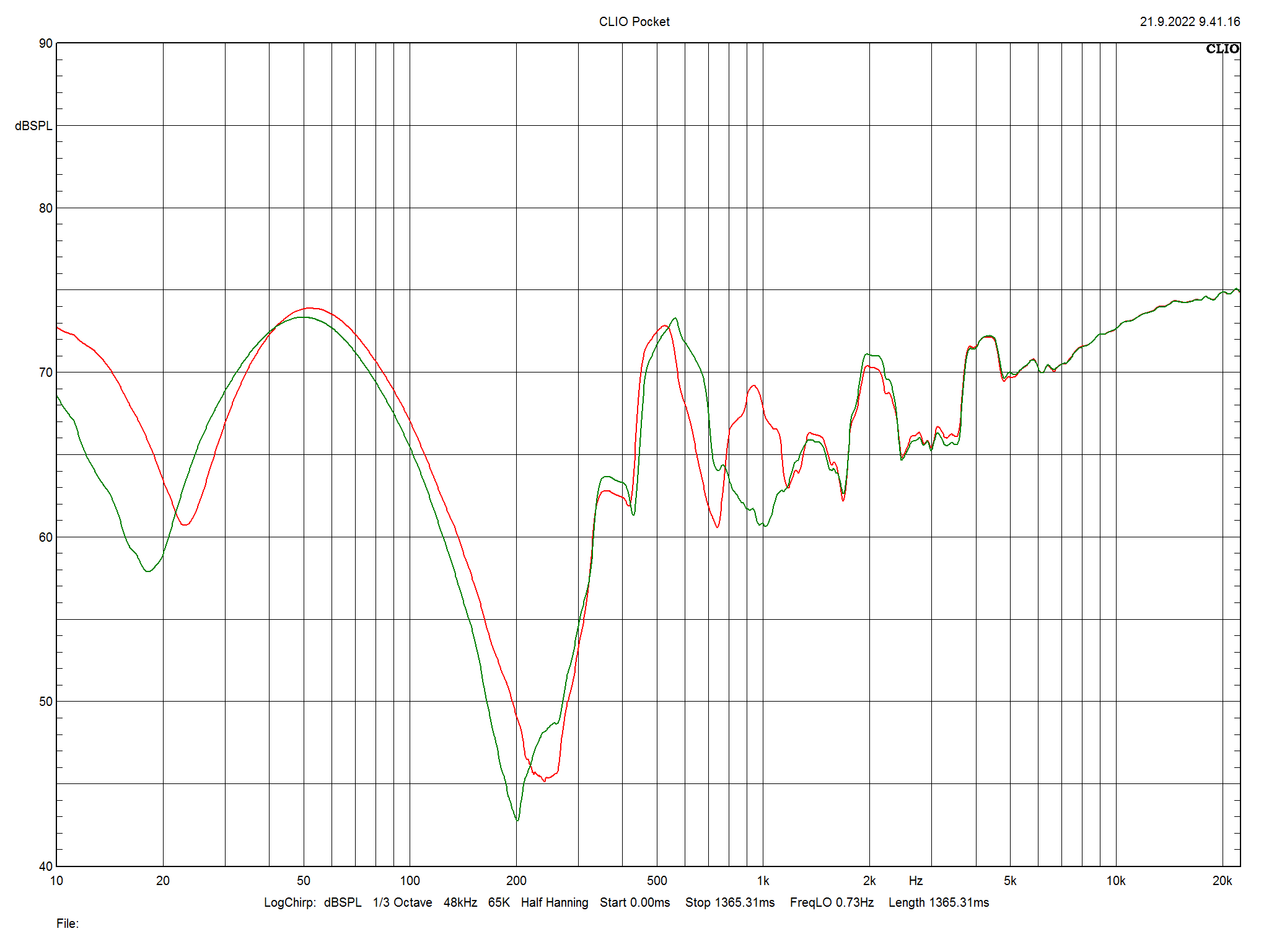 2022 12 31 TST Moon Voice 22 m15