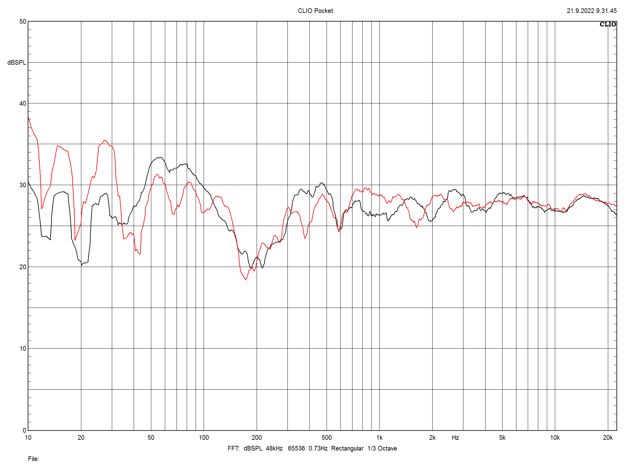 2022 12 31 TST Moon Voice 22 m4