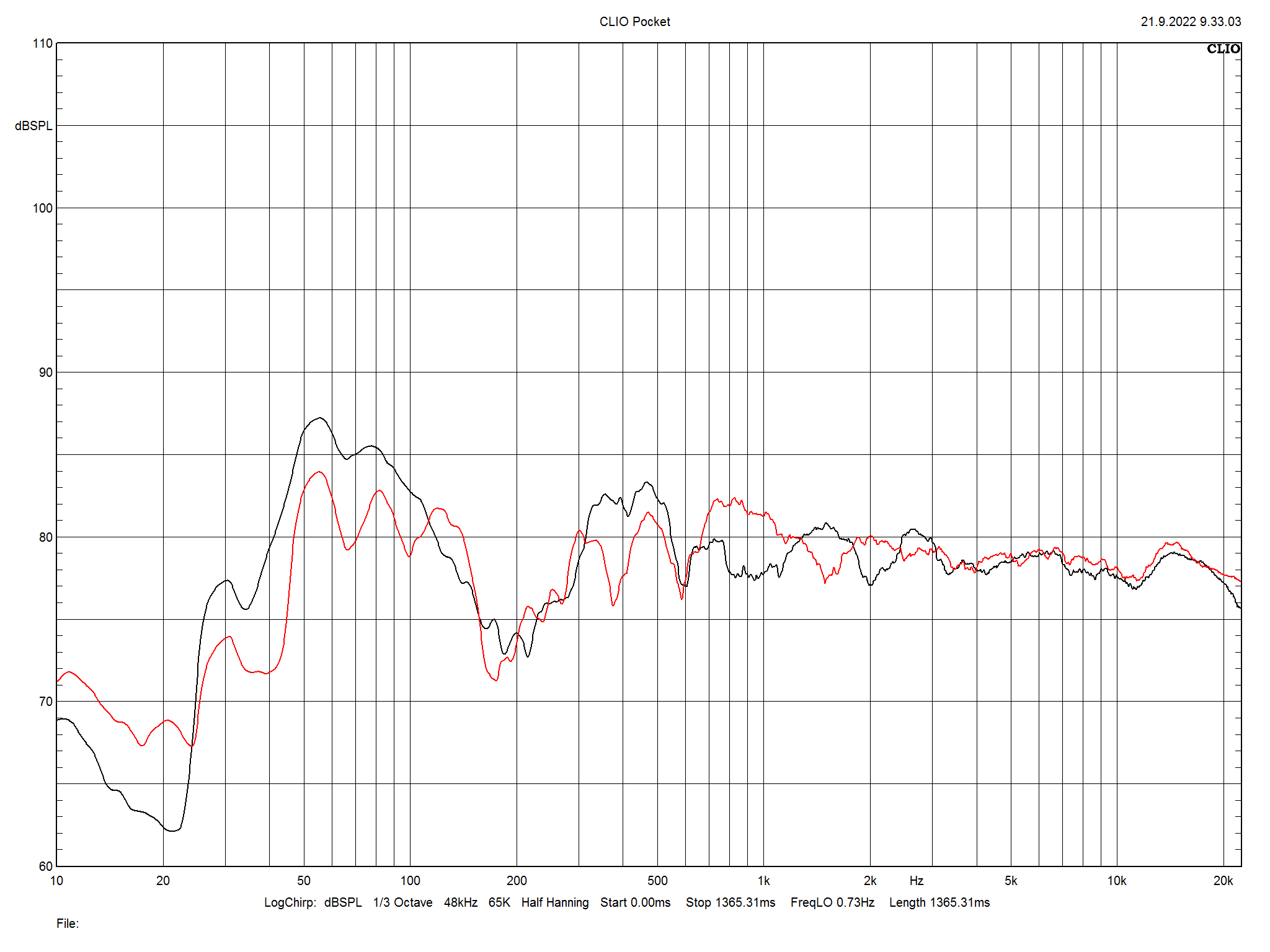 2022 12 31 TST Moon Voice 22 m5