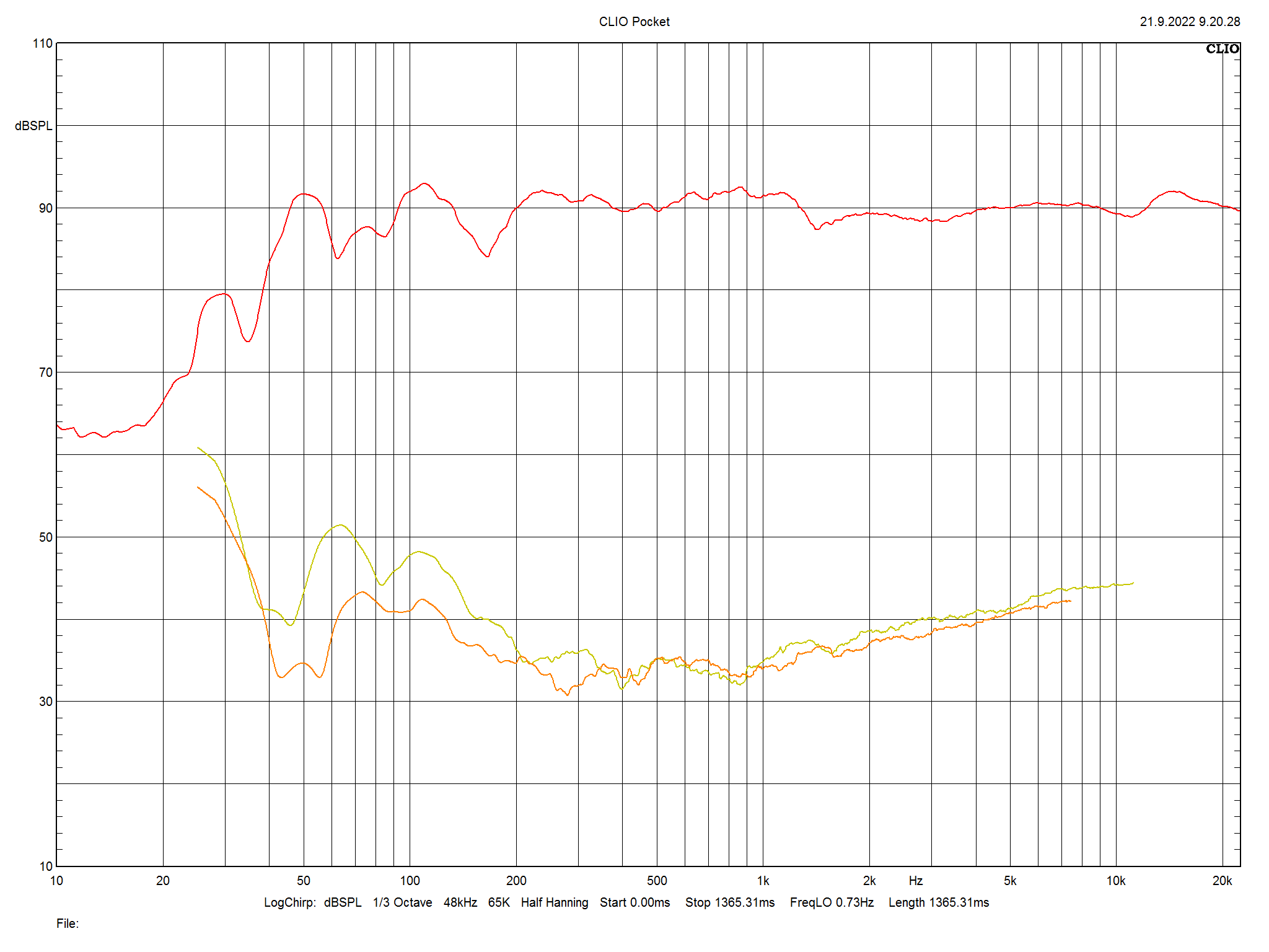 2022 12 31 TST Moon Voice 22 m8