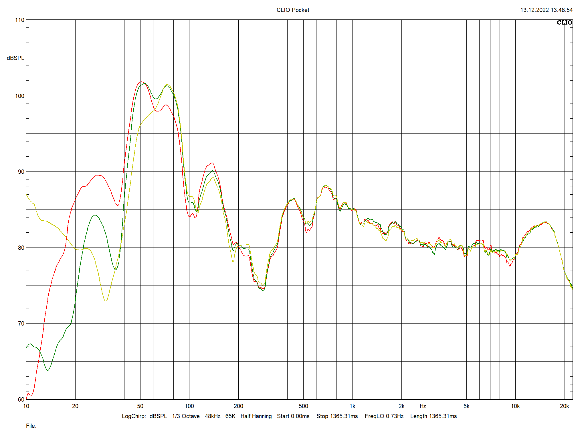 2023 01 30 TST SVS Micro 3000 m5